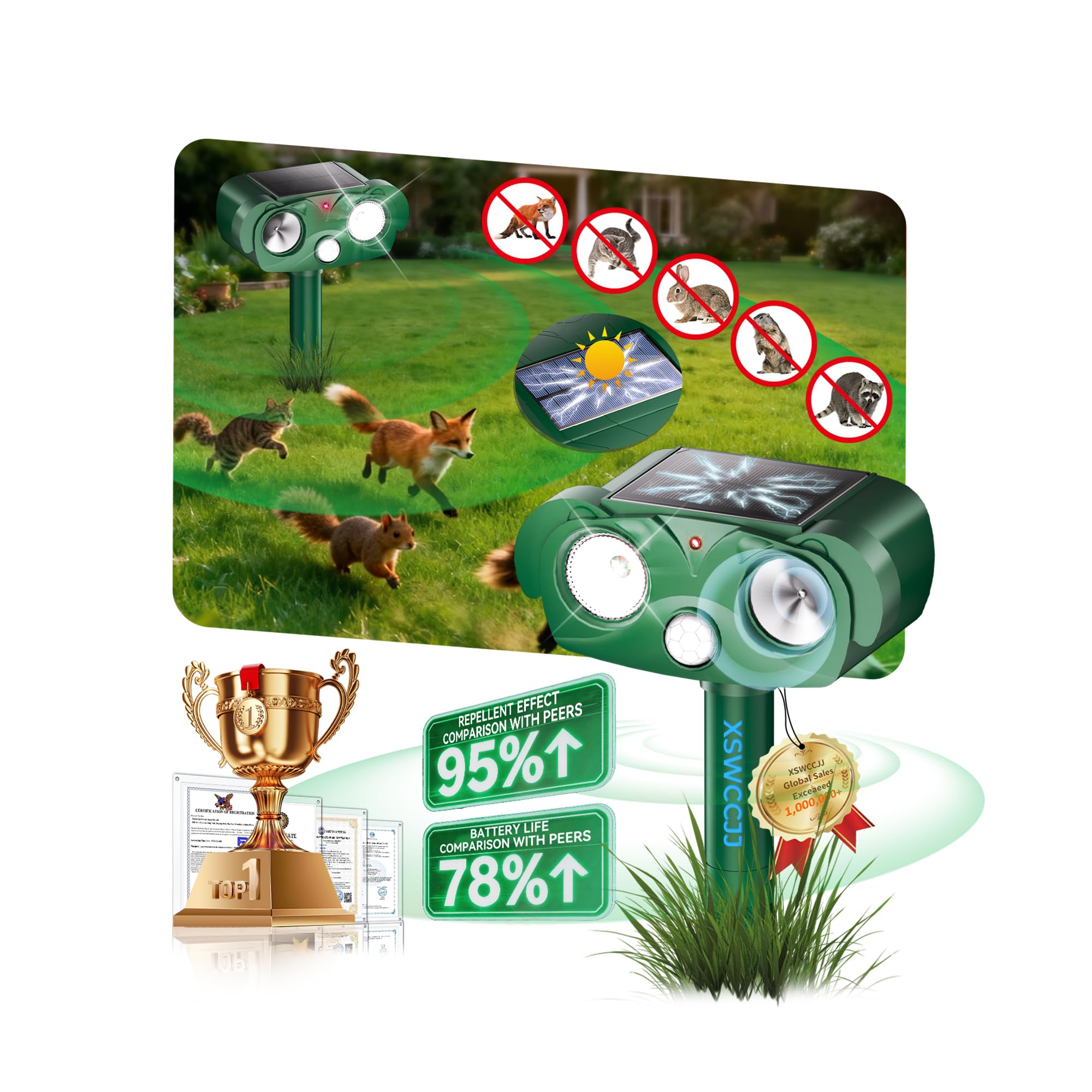 9.0 Nr. 1 Katzenschreck für Gärten UK 【100% stoppt Katzen – 15m militärische Erkennung】6 Modi【99,99% Effizienz – 1440h Solartest】Fuchsschreck für Gärten UK zur Abwehr von Katzen, Füchsen (grün)