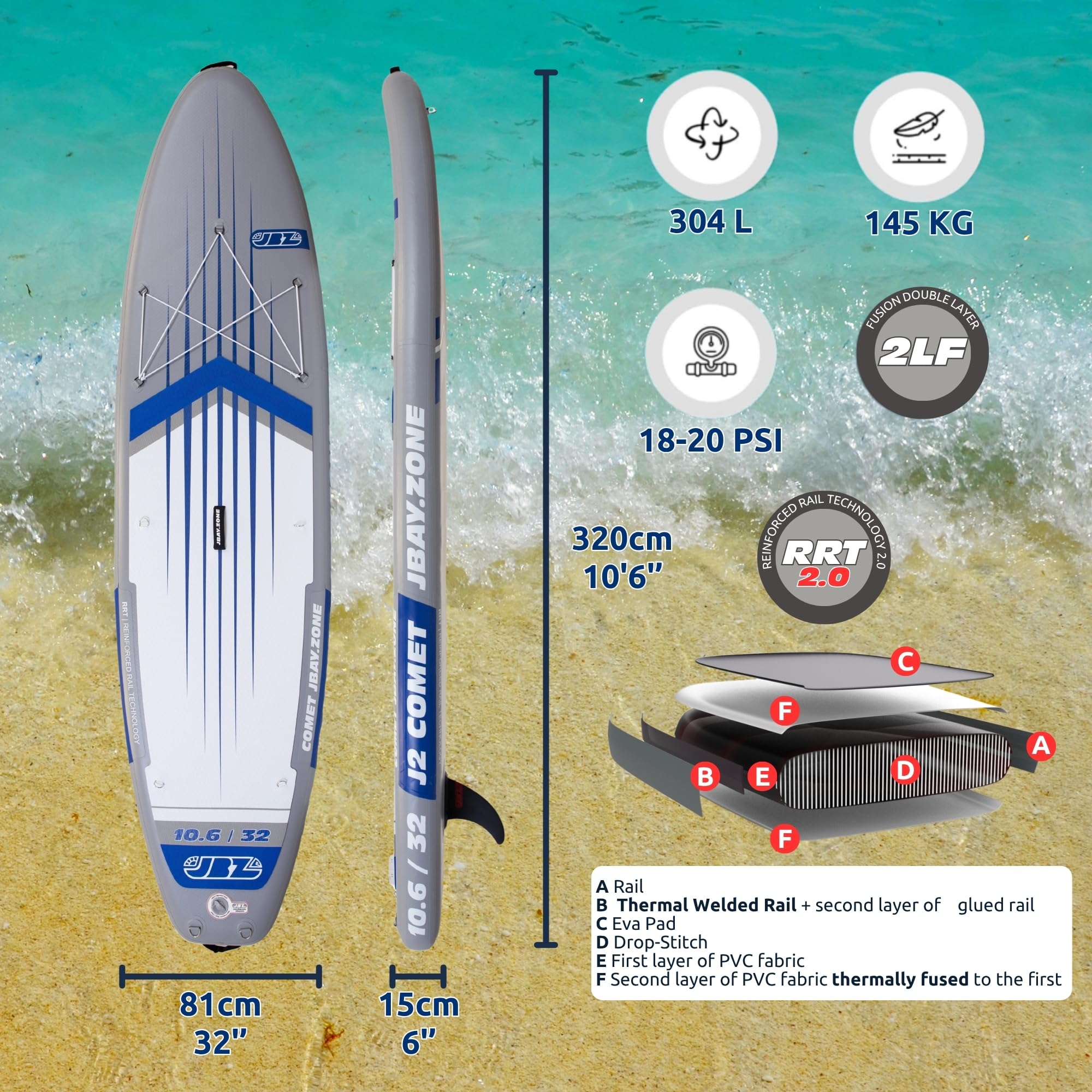 JBAY.ZONE Comet J2, Tavola Stand Up Paddle Gonfiabile Allround, Doppio Strato di PVC Fusion, Pompa a Doppia Azione, Pagaia Regolabile e Borsa Incluse, Fino a 145kg, 320x81x15 cm, Rail Termosaldato RRT