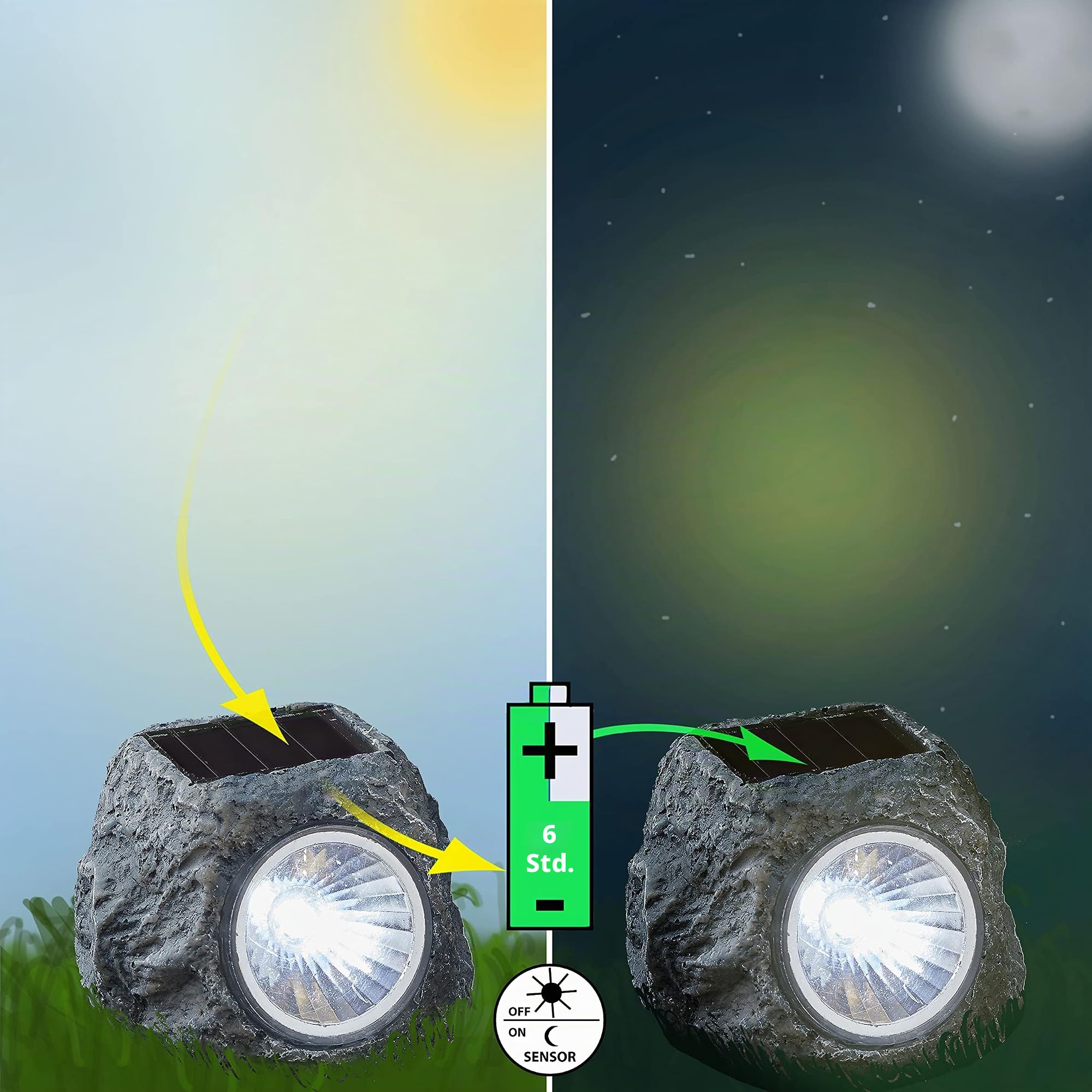 24 x Solarleuchte "Stein" LED Solar Garten Wegleuchte Beleuchtung Lampen 6,5 x 6 x 5 cm (24 x Solarleuchte)