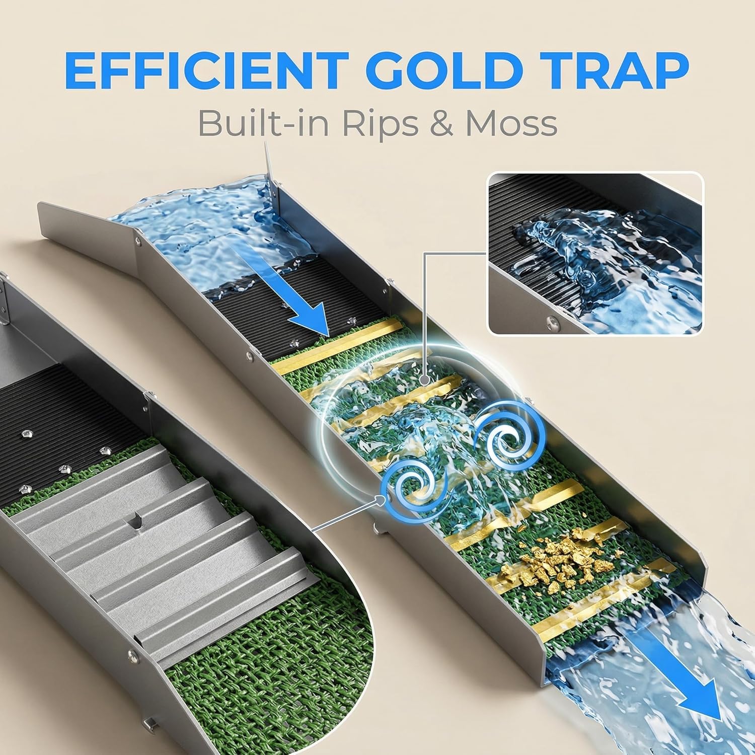 50in Complete Folding Sluice Box with Gloves, Aluminum Alloy Lightweight Gold Sluice Box for Moss River Creek Gold Panning Prospecting Dredging Mining Equipment for Adults