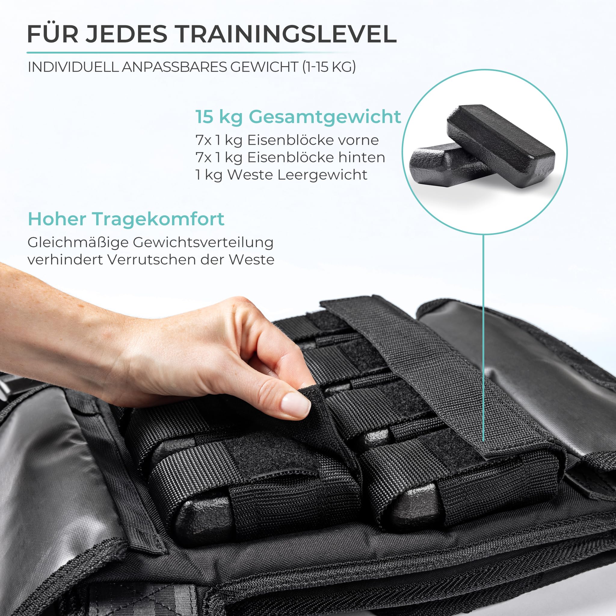 PULLUP & DIP Gewichtsweste – Modular anpassbar von 1-15 kg – Weighted Vest für Calisthenics, HIIT & Hyrox – Unisex, Komfortabel & Rutschfest – Ideal für Dips, Klimmzüge & Bootcamp-Training