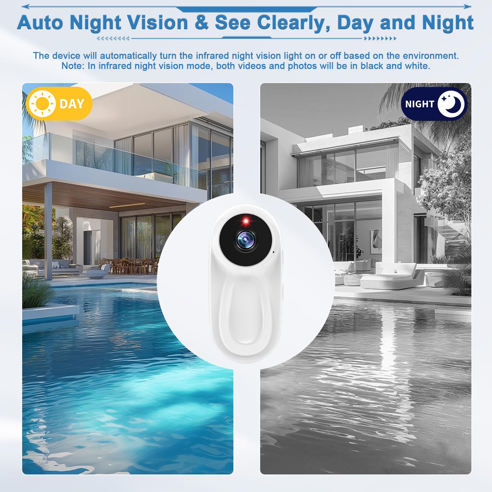 sakalaka Mini videocamera indossabile da 1080p con scheda da 32 GB POV Action Cam Body Cam Body Cam Cordino magnetico Registrazione a mani libere Videocamera sportiva Supporto portatile per sport