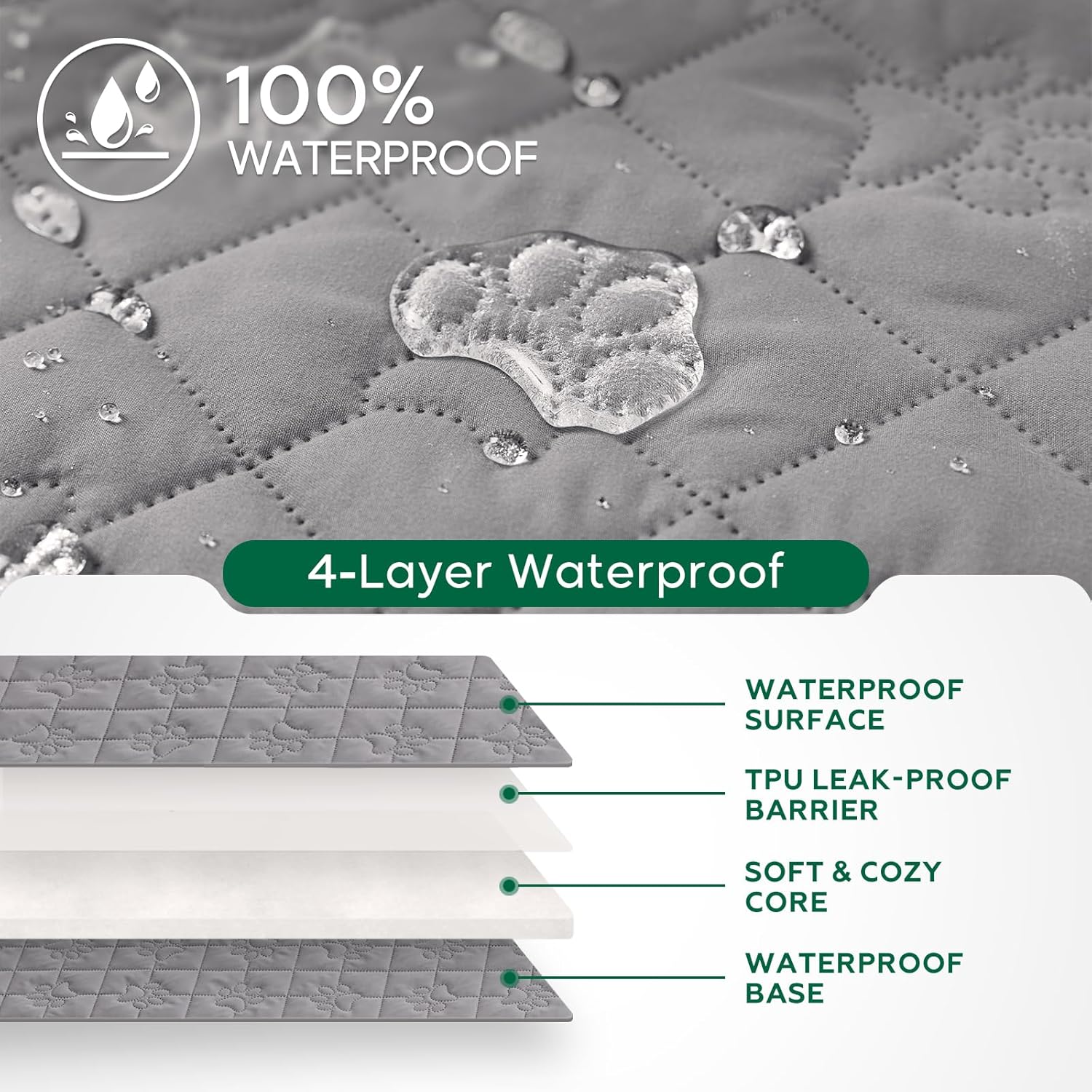 Waterproof 4 Seater Couch Cover for Dogs, Paw Print Quilted Blanket for Large Sofa and King Bed, Pet Hair Resistant, Pet-Friendly, Scratch Proof, Washable Protector, 82x102 inch, Grey