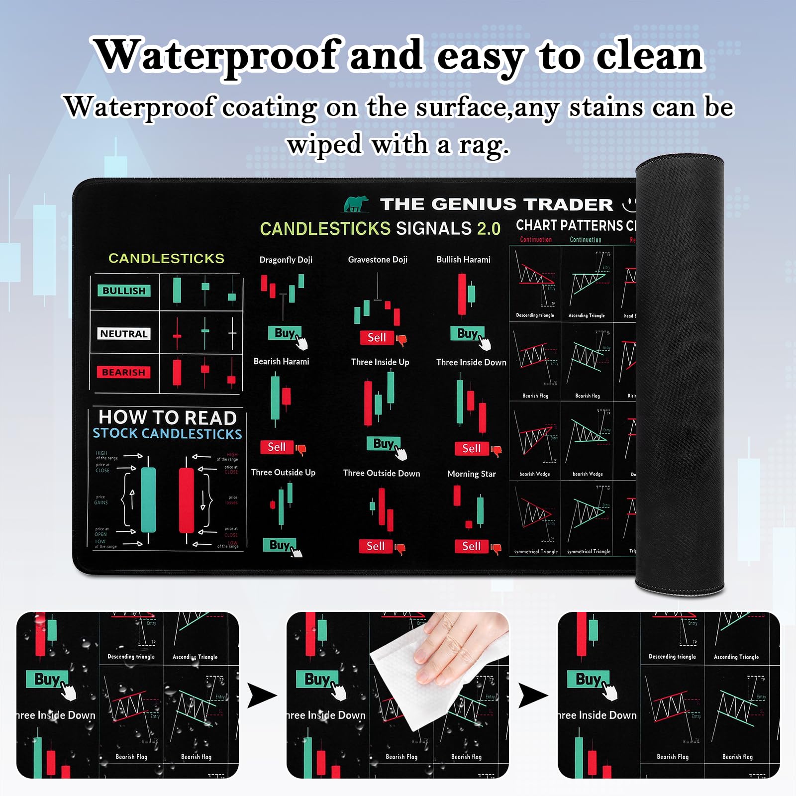 Tappetino Mouse XXL da Trading,Tappetino Trading Mousepad con Motivi Grafici per Trader del Mercato Azionario, Tappetino Scrivania Antiscivolo, Tappetino Mouse per Ufficio e Casa (800 * 300 * 3mm)
