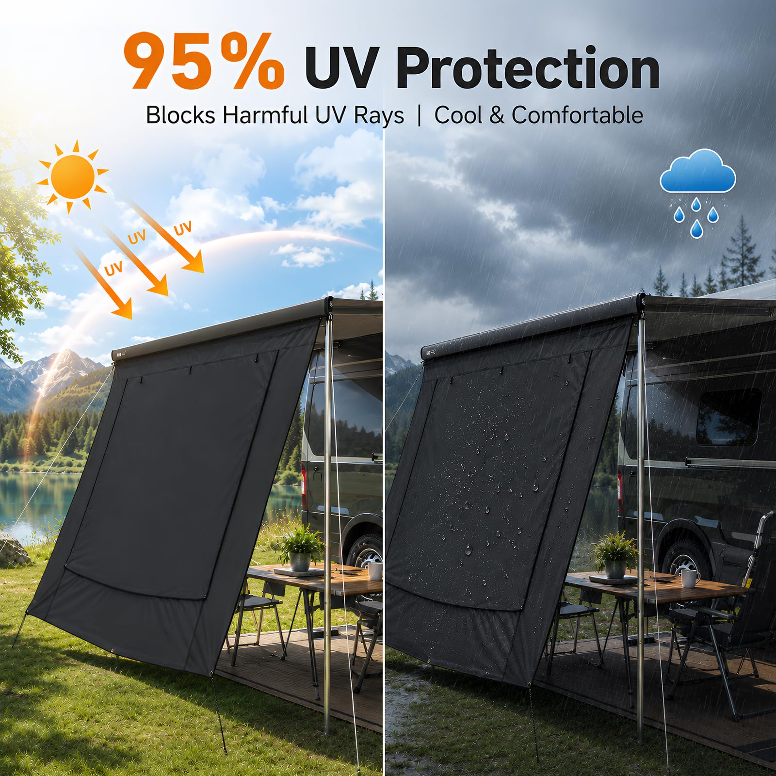 Sonnenschutz Markise 2,4x2m für 16FT Wohnmobil, UV 95%, Rollvorhang