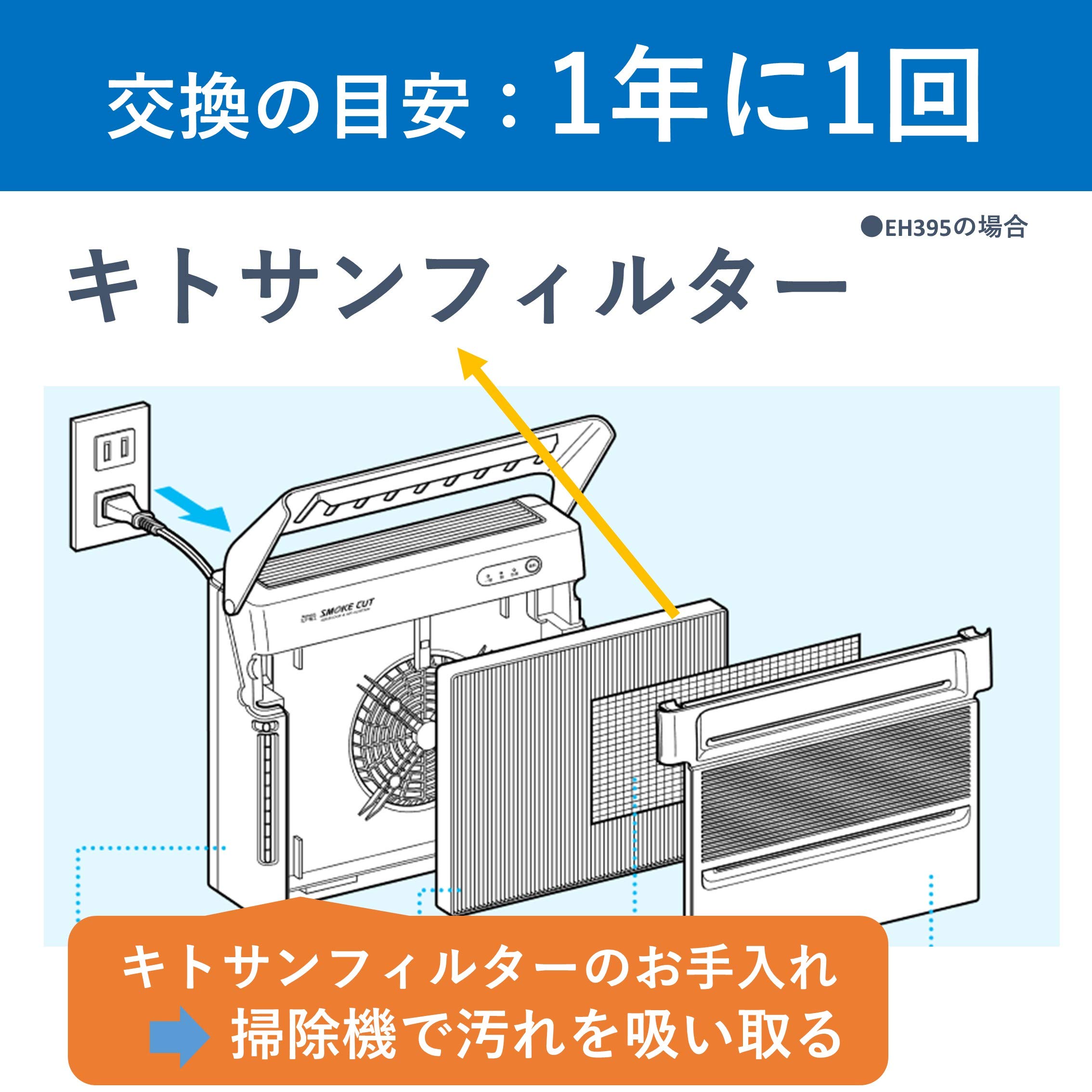 Amazon | 【純正品】 パナソニック 空気清浄機フィルター EH37501
