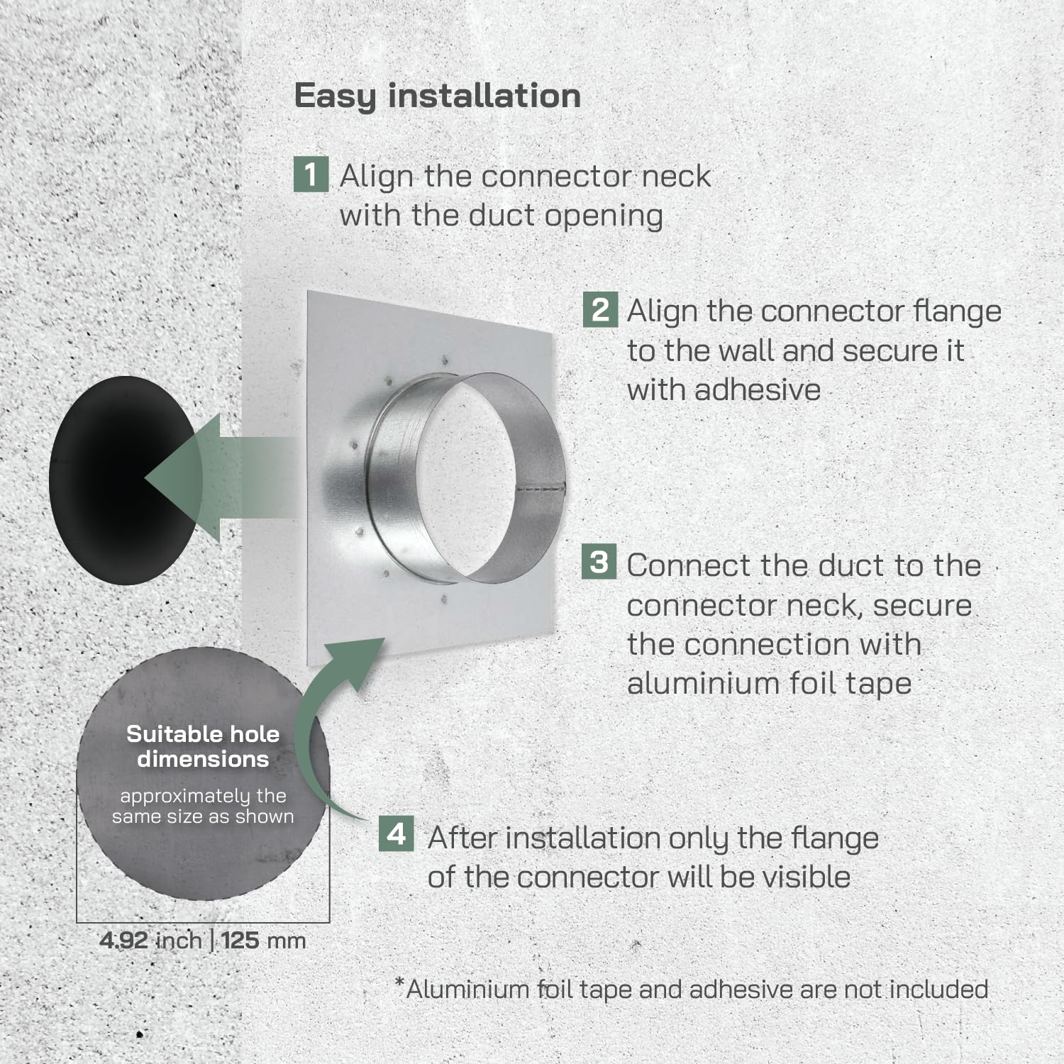 Vent Systems 125 mm Kanal Anschlussflansch mit quadratischer Zapfen-Wandplatte – Trockner Entlüftungsadapter und Montageplatte – ideal für nahtlose HVAC-Kanal-Verbindungen, Abluftventilatoren