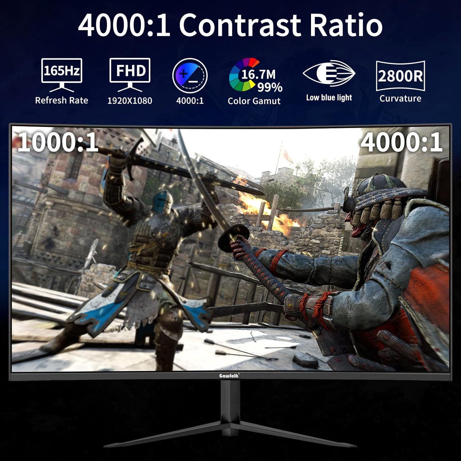 Gawfolk Monitor 32 Pollici Curvo 165hz, 2800R Schermo PC Gaming 144Hz 1080P, VA, HDMI, DP, FreeSync, Eye-Care, Supporto VESA Gawfolk Monitor 32 Pollici Curvo 165hz, 2800R Schermo PC Gaming 144Hz 1080P, VA, HDMI, DP, FreeSync, Eye-Care, Supporto VESA