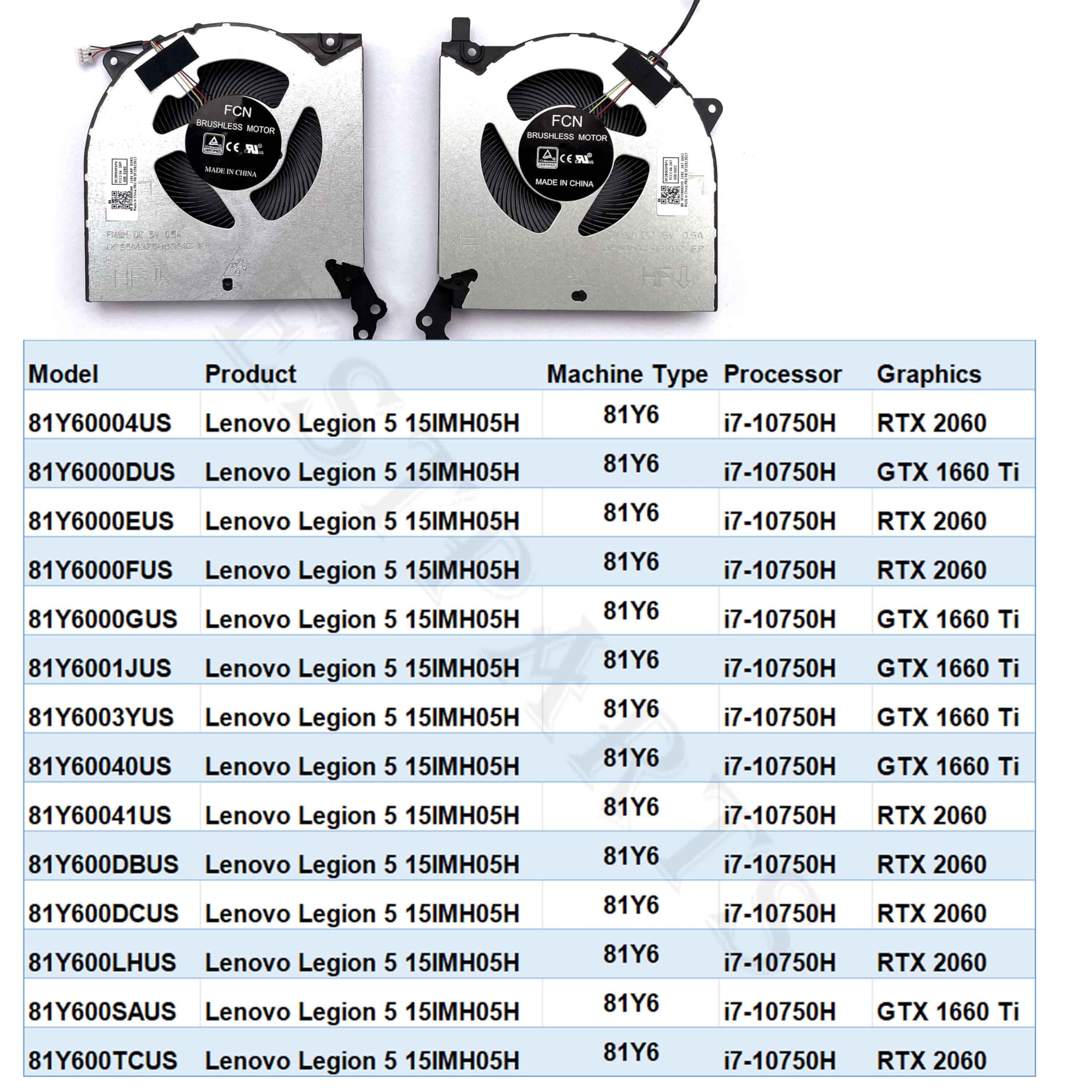 Amazon.com: BestParts New Genuine CPU+GPU Cooling Fan Replacement