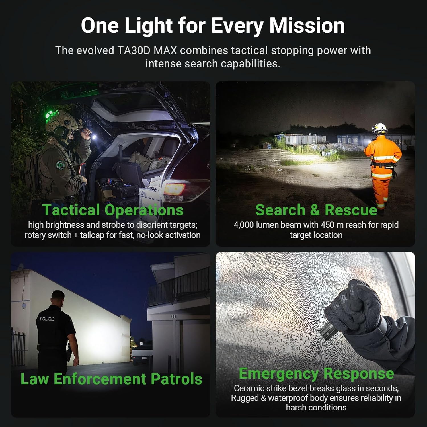 NEXTORCH TA30D MAX Taktische Taschenlampe 4000 Lumen, EDC Extrem Hell LED Aufladbare mit 450m Reichweite, IPX8 Wasserdicht, 5 Modi & Strobe, FR-3 Ring für Polizei, Notfall, Suche im Outdoor-Bereich