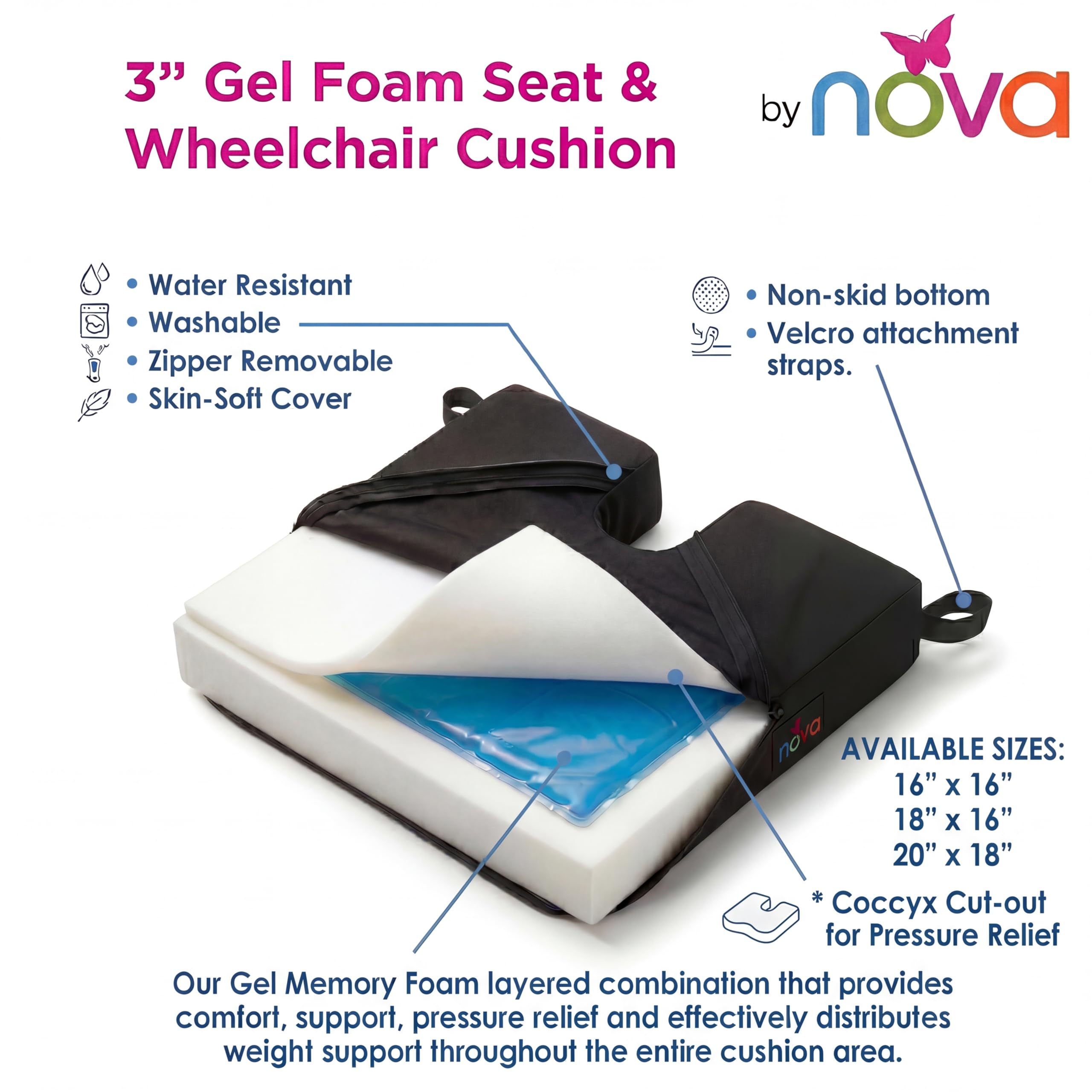 Amazon.com: NOVA Coccyx Seat Cushion – High Density Foam U-Shaped
