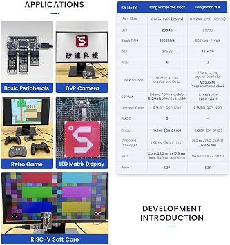 youyeetoo Sipeed Tang Primer 25K Dock FPGA Development Board MCU, RISCV, Modularisation, Gowin GW5A, PMOD SDRAM, 23K LUT4, MIPI 2.5Gbps (25K Basic Package)