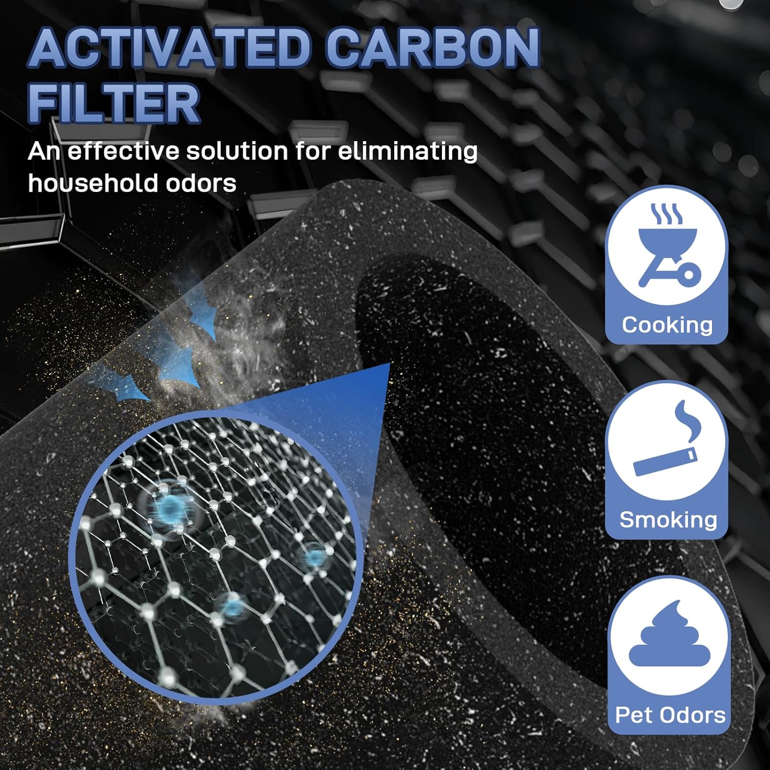 KN6391 Replacement Filter Compatible with FreAire KN6391, Tolife TZ-K1 and AROEVE MK01 MK06 MG01JH Air Purifiers, 3-in-1 H13 True HEPA Filtration, High-Efficiency Activated Carbon Filter, 2 Pack - Image 5