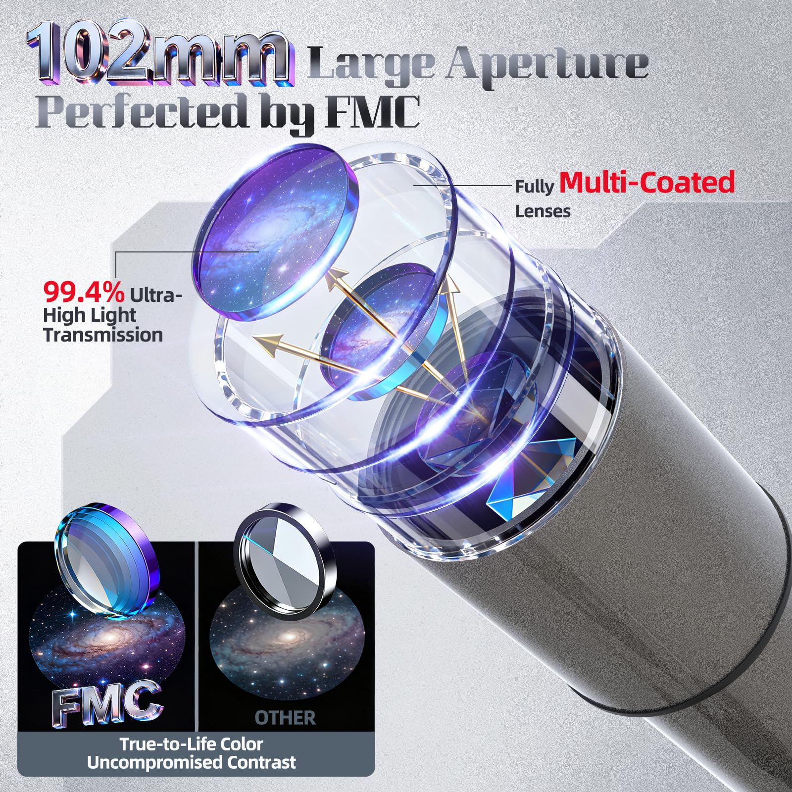 Télescope Astronomique NACATIN pour Adultes et Enfants, 102mm d'Ouverture et 900mm de Distance Focale avec Contrôles Slow-Motion, 4 Oculaires et Trépied INOX