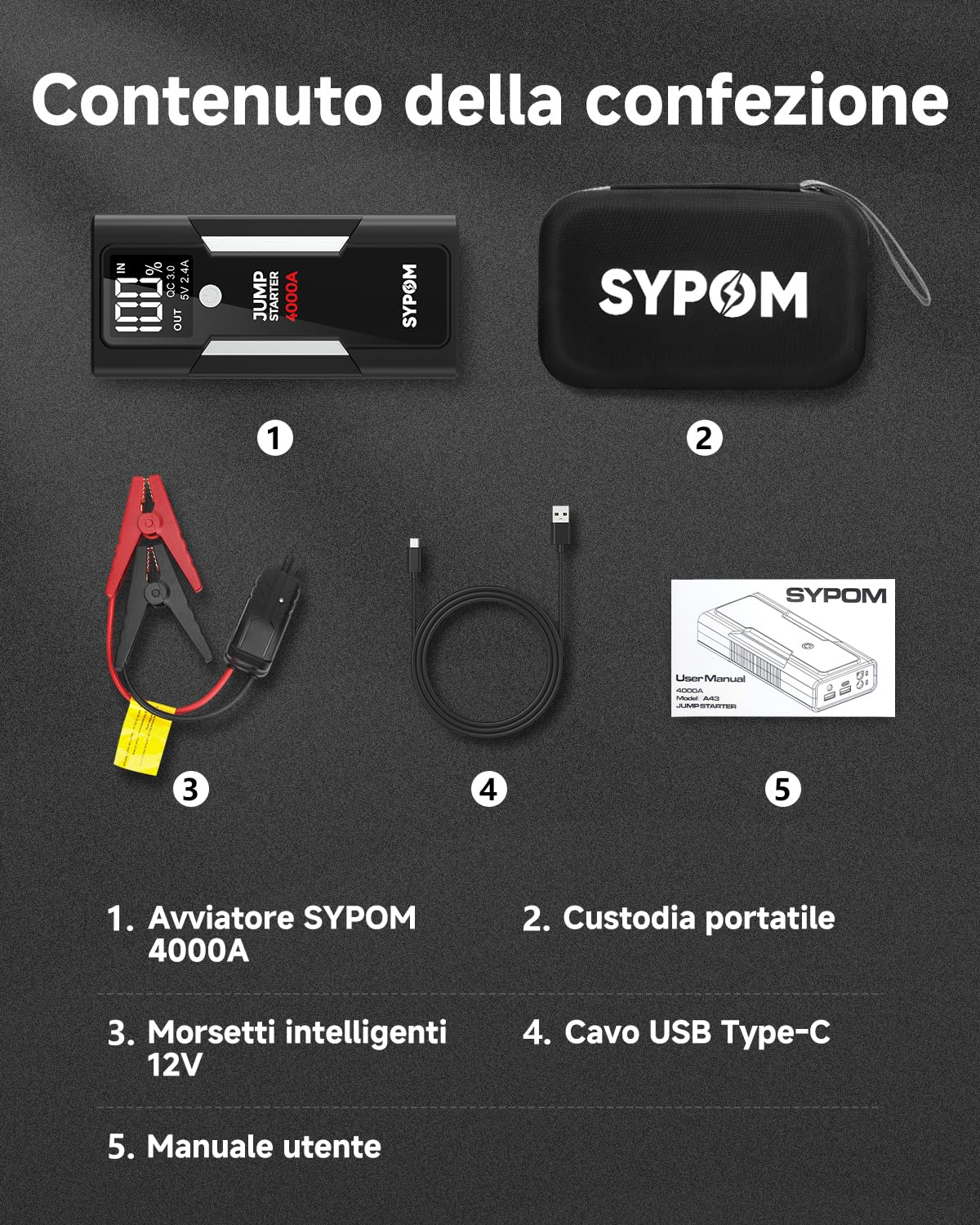 Avviatore di emergenza SYPOM, avviatore di emergenza per batteria dell'auto con picco di 4000A (per tutti i tipi di gas o fino a 10L di gasolio), pacco batteria di avviamento per auto portatile