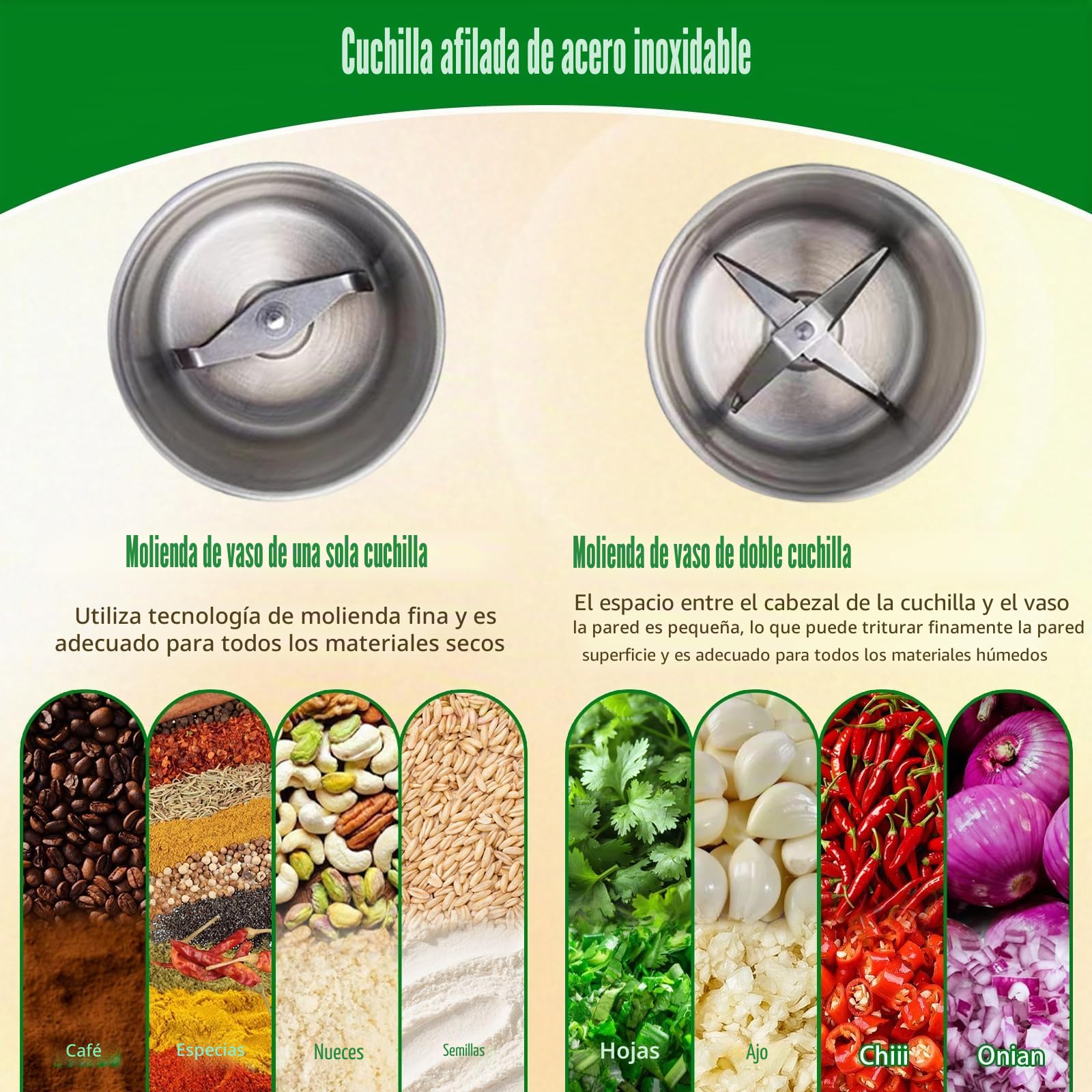 Molinillo eléctrico de 200 W para café y especias con 2 recipientes de acero inoxidable para molienda húmeda y seca, molino de hierbas y nueces