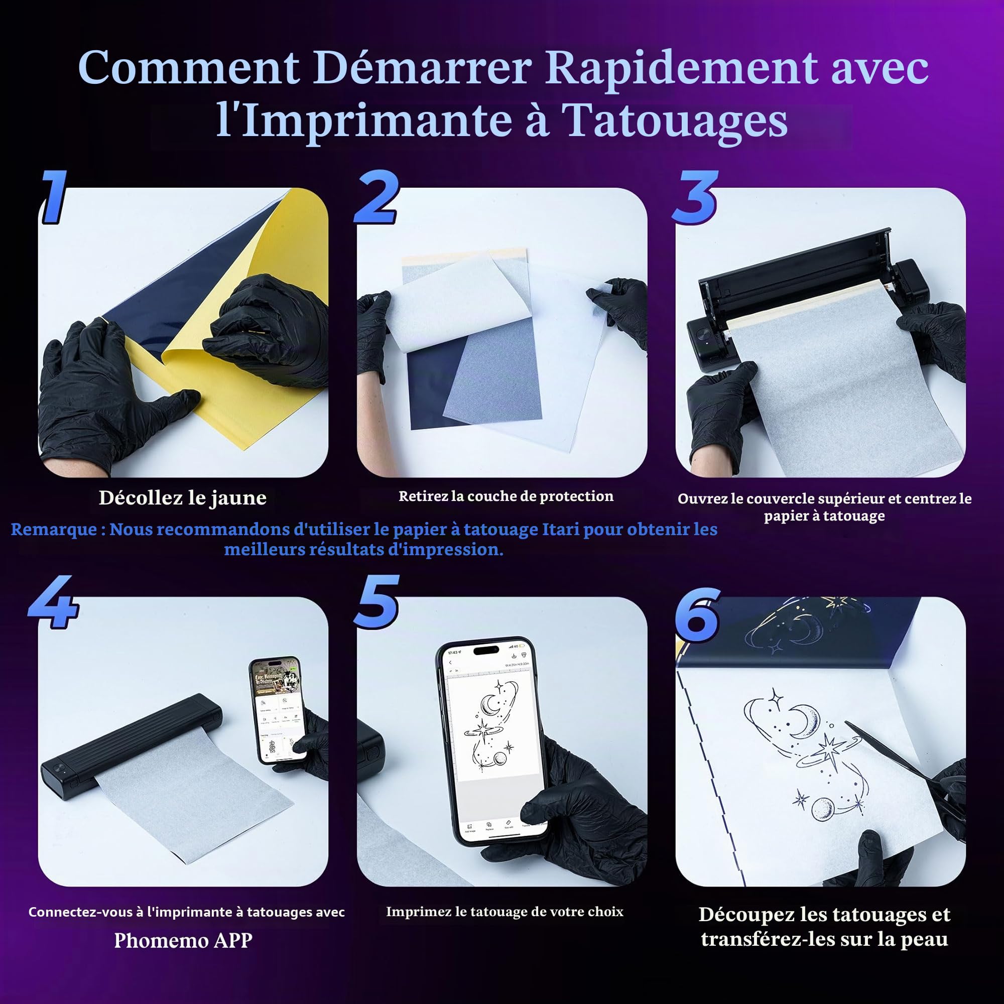Itari Thermocopieur Tatouage, Imprimante Tattoo avec 10 Feuilles Papier Transfert, Compatible Phone Tablette, Noir