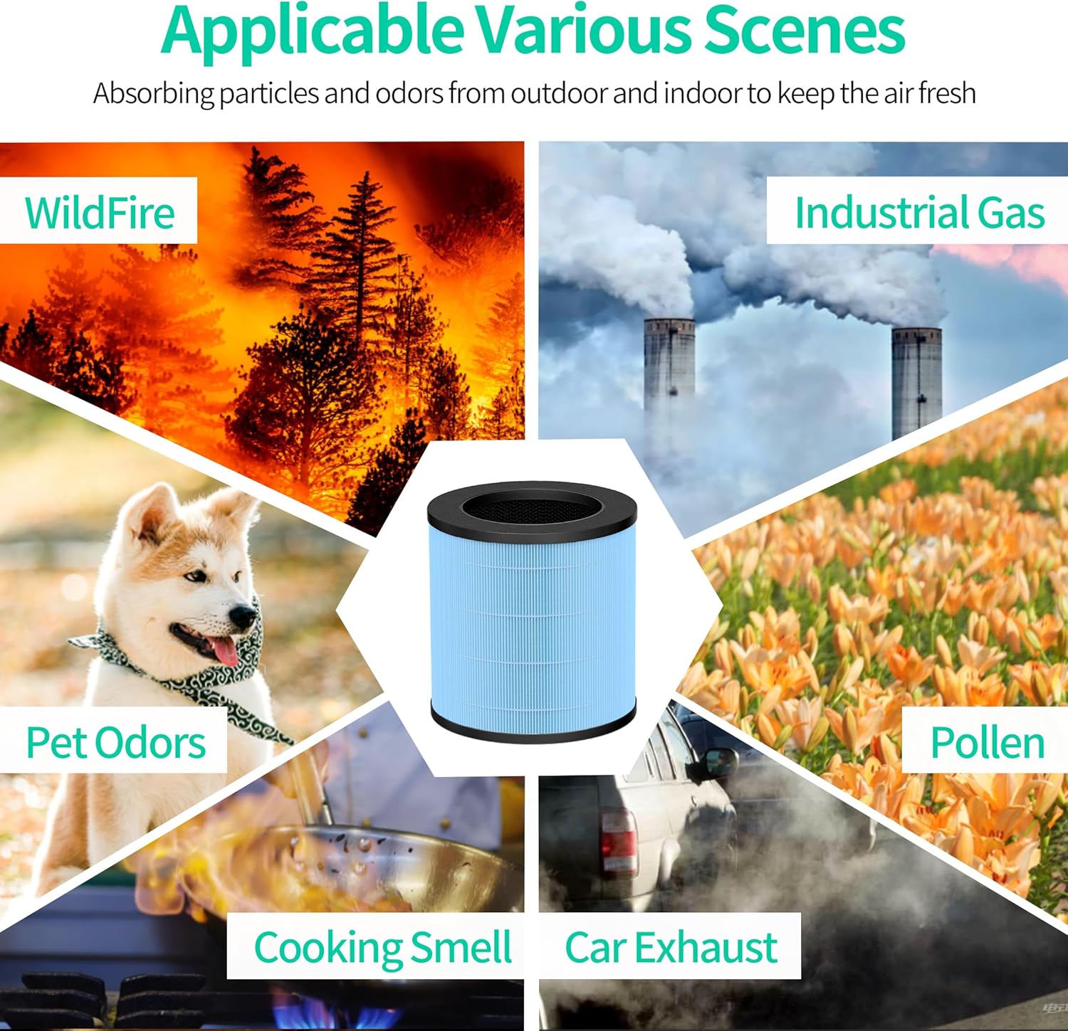 Enhanced MJ003HD Replacement Filter Compatible with POMORON MJ003HD Air Purifier 4-in-1 H13 HEPA and Activated carbon Filters,Mj003hd-RF 2park filters and 10 Aroma Pads - Image 7