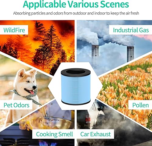 Miniatura 7 de Filtro de repuesto mejorado MJ003HD compatible con purificador de aire POMORON MJ003HD 4 en 1 H13 HEPA y filtros de carbón activado, filtros