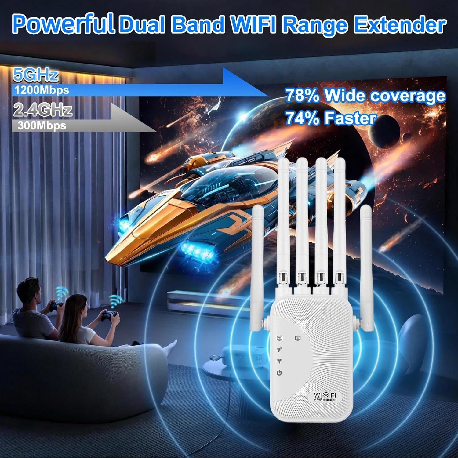 Ourlife WiFi Extender Signal Booster 1200Mbps 6 Antennas WiFi Repeater with Ethernet Port, Dual Band 2.4G+5.8G Wireless Signal Amplifier,Up to 12000Sq.Ft & 100+Devices,Compact Wall Plug Design