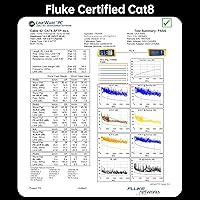 Vista 7 de Cable Ethernet Cat8 de 6.6 pies a 40 Gbps 2000 MHz SFTP blindado, cable de conexión resistente 22AWG para juegos, enrutador, servidor, compatible