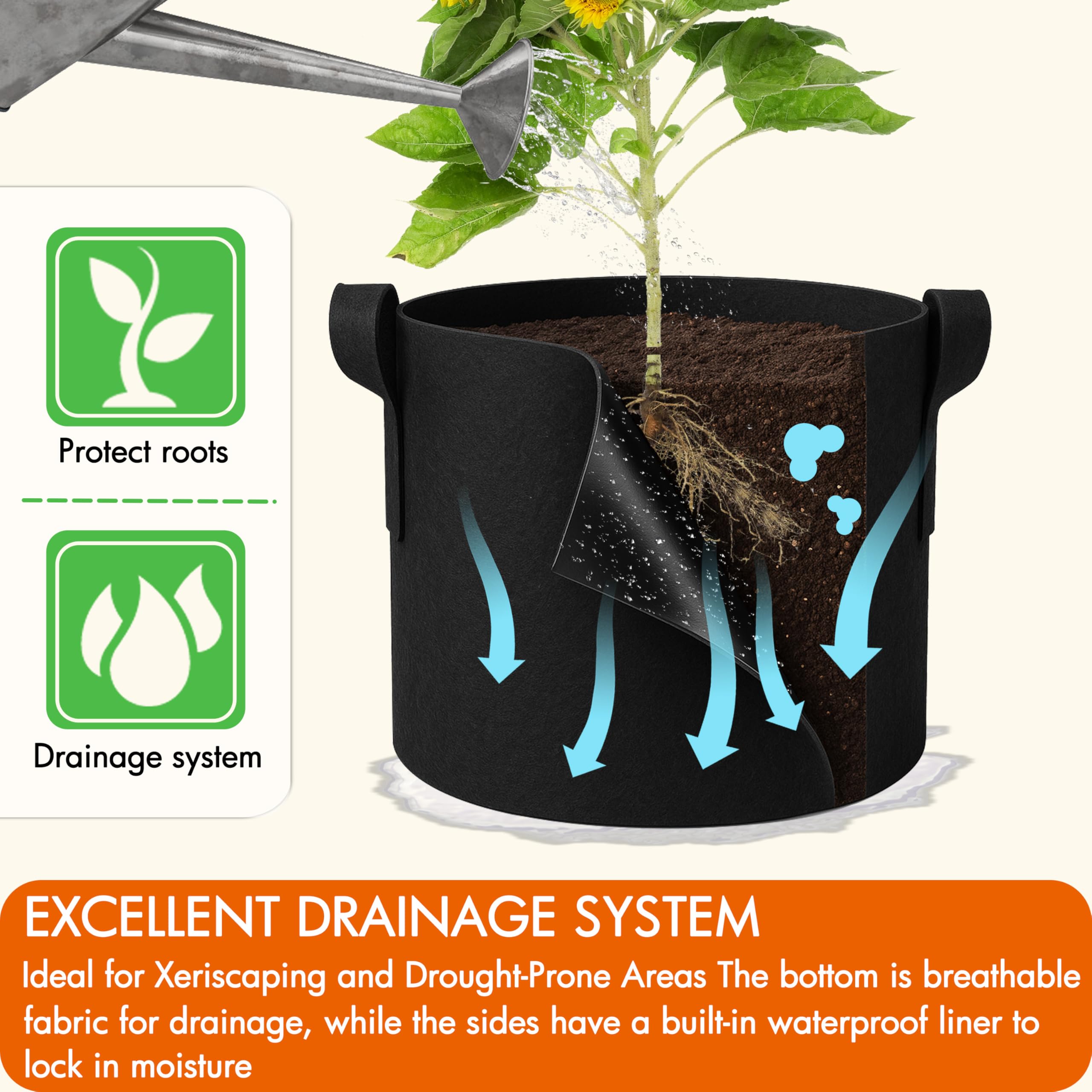 Amazon.com : Gardzen 6-Pack 7 Gallon Grow Bags, 500G Thickened