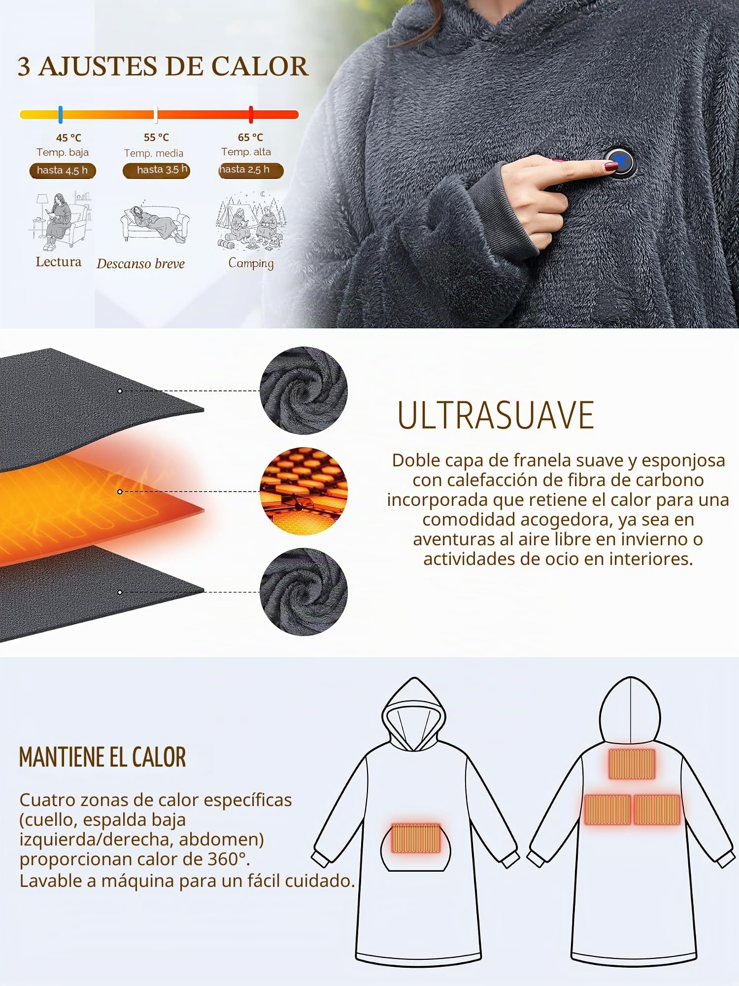 Vofuoti Manta Térmica Ponible con Capucha y Batería, 7.4V Manta Eléctrica de Franela Inalámbrica con Capucha, Cómoda Manta Eléctrica de Gran Tamaño para Interiores, Exteriores, Camping, Viajes