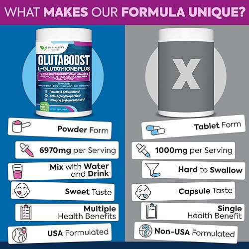 Miniatura 7 de Glutatión 6970mg  Potente antioxidante  Fórmula antienvejecimiento para la salud de la piel, blanqueamiento y pigmentación  Apoya el sistema