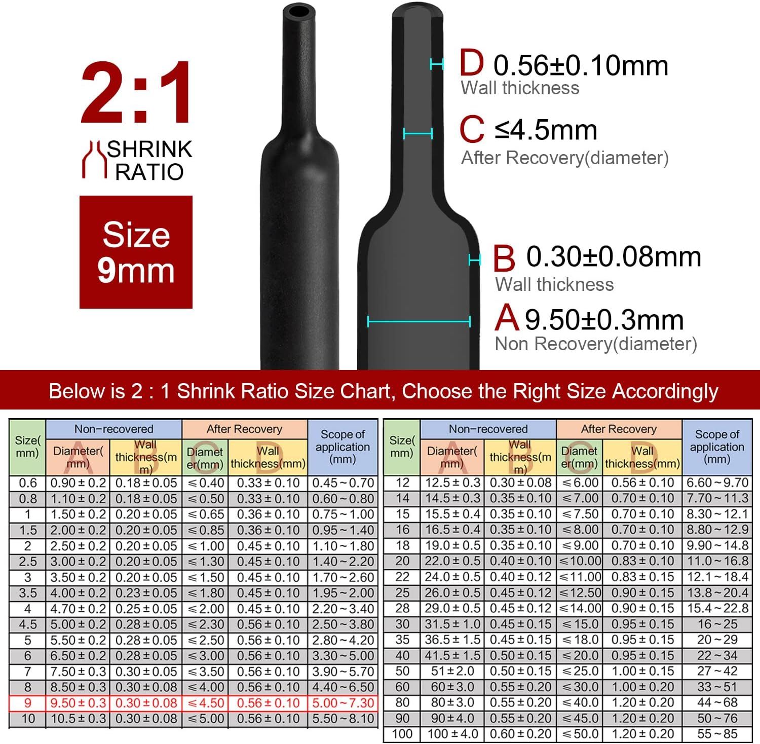 Chanzon 11/32 inch (9mm) Black Heat Shrink Tubing 80Ft Roll 2:1 Ratio Polyolefin Sleeving Wrap 1pcs