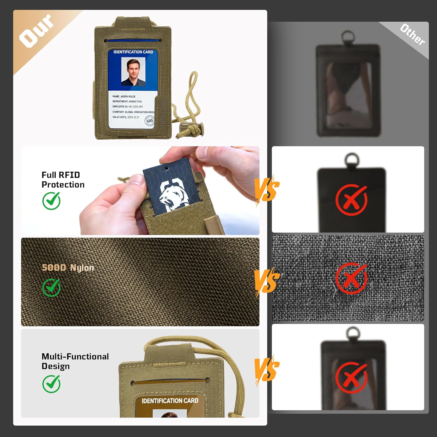 Tactical ID Badge Holder with Lanyard - Slim RFID Blocking Card Holder with Hook & Loop Back & 2 Card Slots Credit Card Organizer for Men - Image 6