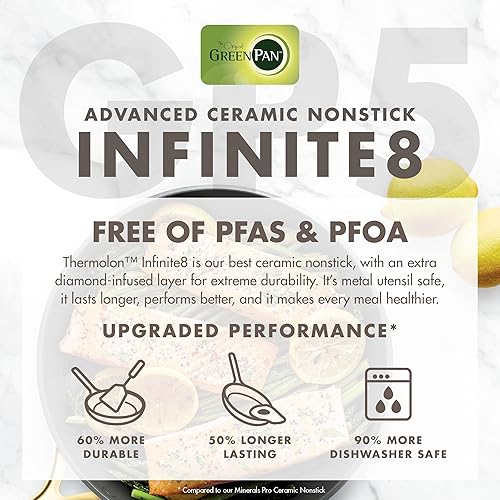 Miniatura 11 de GreenPan GP5 - Juego de ollas y sartenes de 14 piezas, cerámica anodizada dura, antiadherente, sin PFAS, asas de champán, calibre pesado, superficie