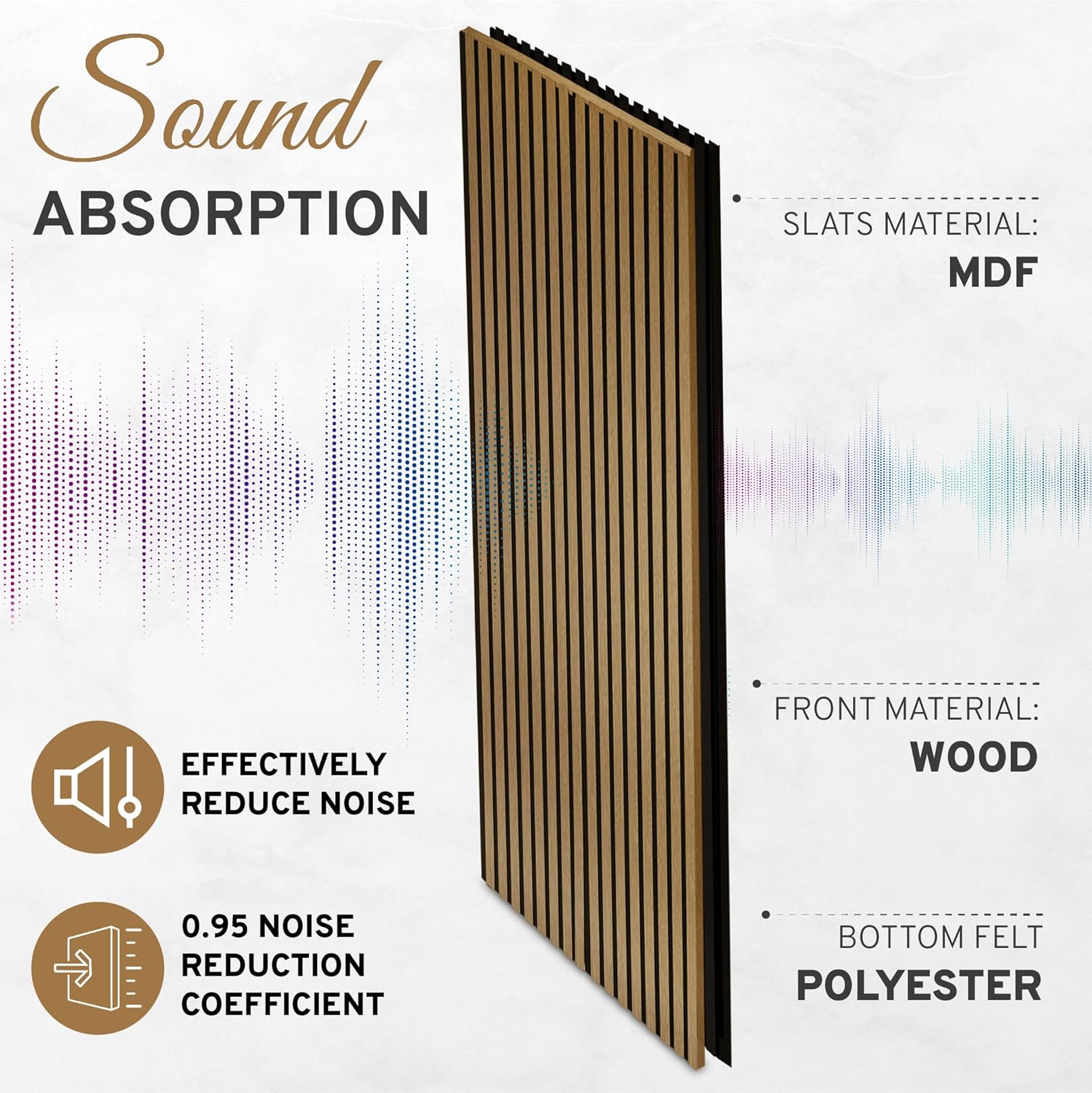 Dogberry 2 Pack Acoustic Wood Wall Panels, Decorative Soundproof Panels for Walls and Ceiling,n, 3D Slat Wood Wall Panels (94.49” x 25.4” Total Coverage, Natural Oak),