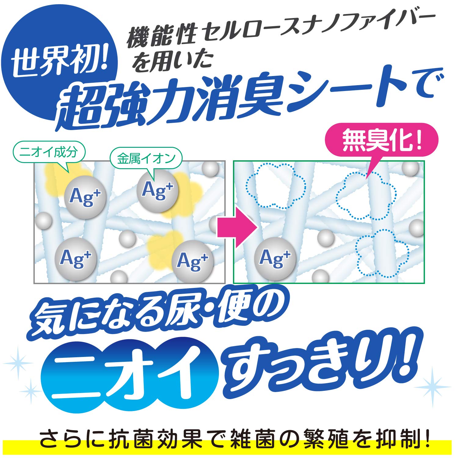 Amazon | 肌ケア アクティ 大人用おむつ 朝までぐっすり 尿とりパッド