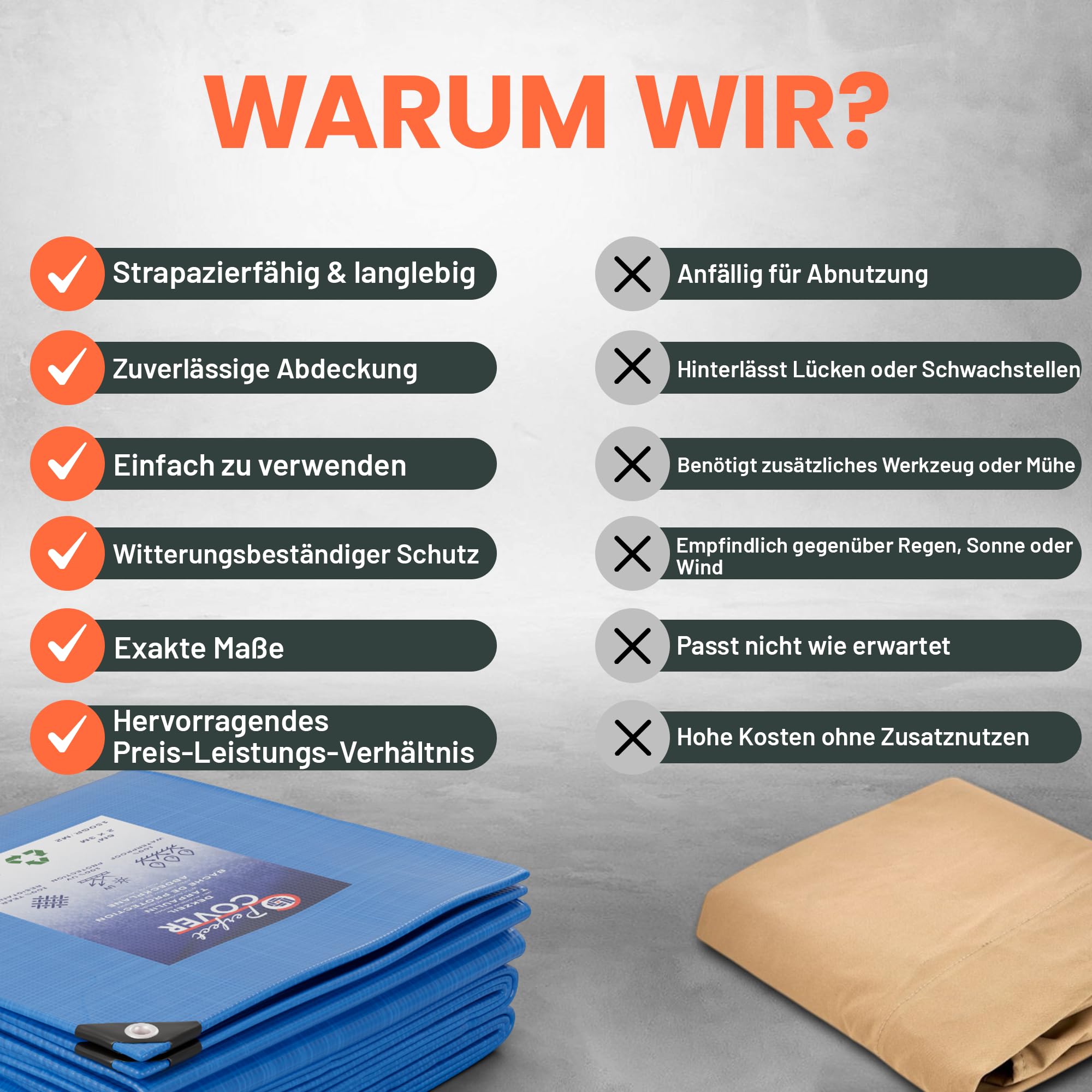 Perfect Cover's Abdeckplane | Gewebeplane | Bodenplane | Gartenplane Zeltunterlage für Camping & Outdoor Garten wasserdichte Plane mit Ösen Viele Größen & Farben 3x4m 12m² 150 g/m², Weiß