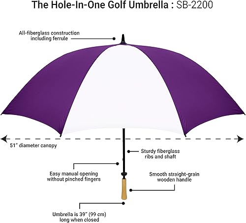 Miniatura 2 de The Hole In One - Sombrilla de golf grande de 62 pulgadas a prueba de viento para hombres y mujeres, 8 varillas de fibra de vidrio fuertes, paraguas