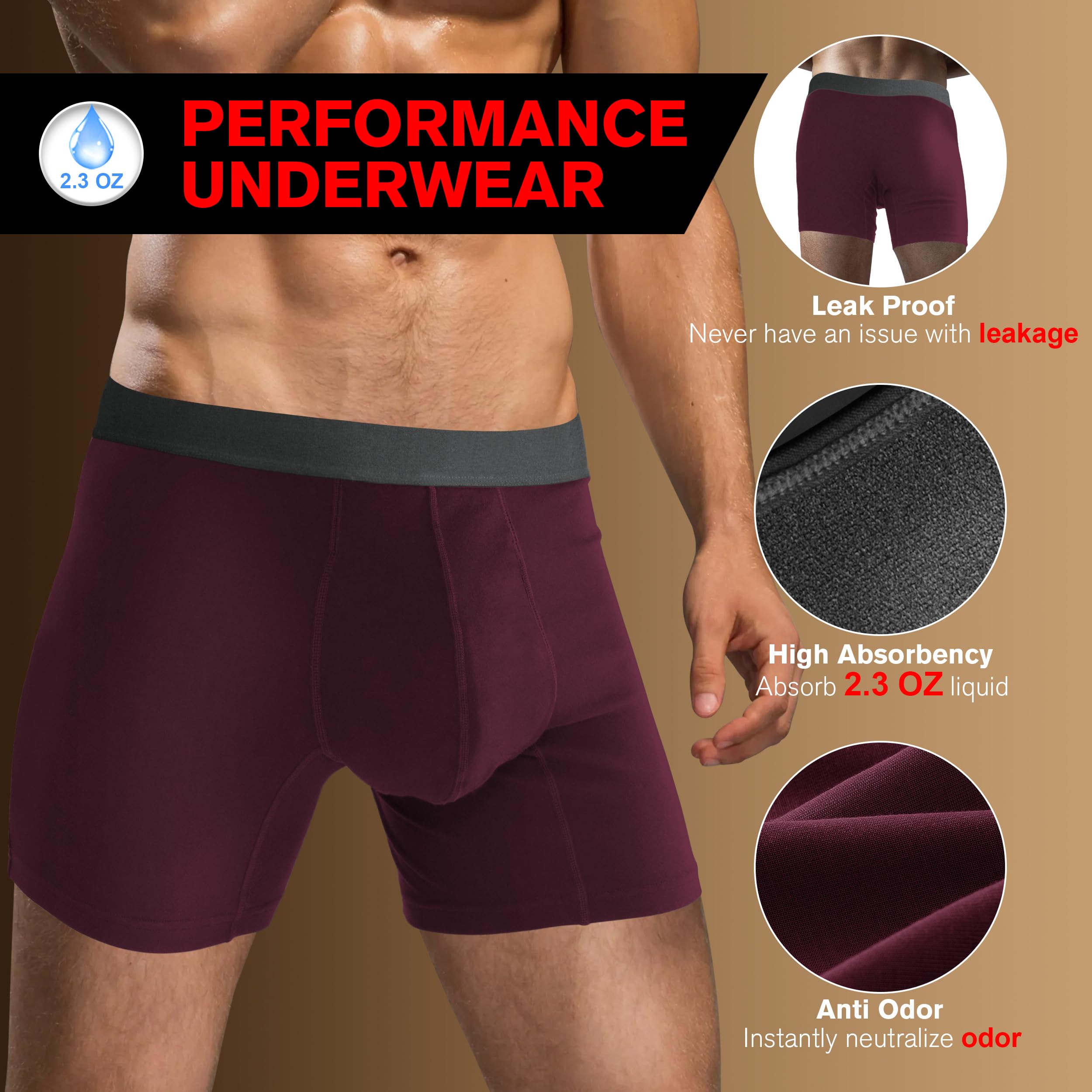 Ropa interior para incontinencia para hombre, lavable, absorbente, 2.3 onzas, a prueba de fugas, control de vejiga prostática, pierna larga, paquete de 1 (granate, XL)
