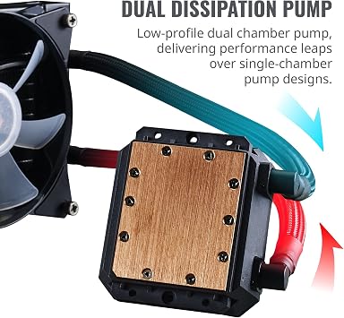 Cooler Master MasterLiquid LC240E RGB Close-Loop AIO CPU Liquid Cooler, 240mm Radiator, Dual Chamber RGB Pump, Dual MF120R RGB Fans, RGB Lighting for AMD Ryzen/Intel LGA1151