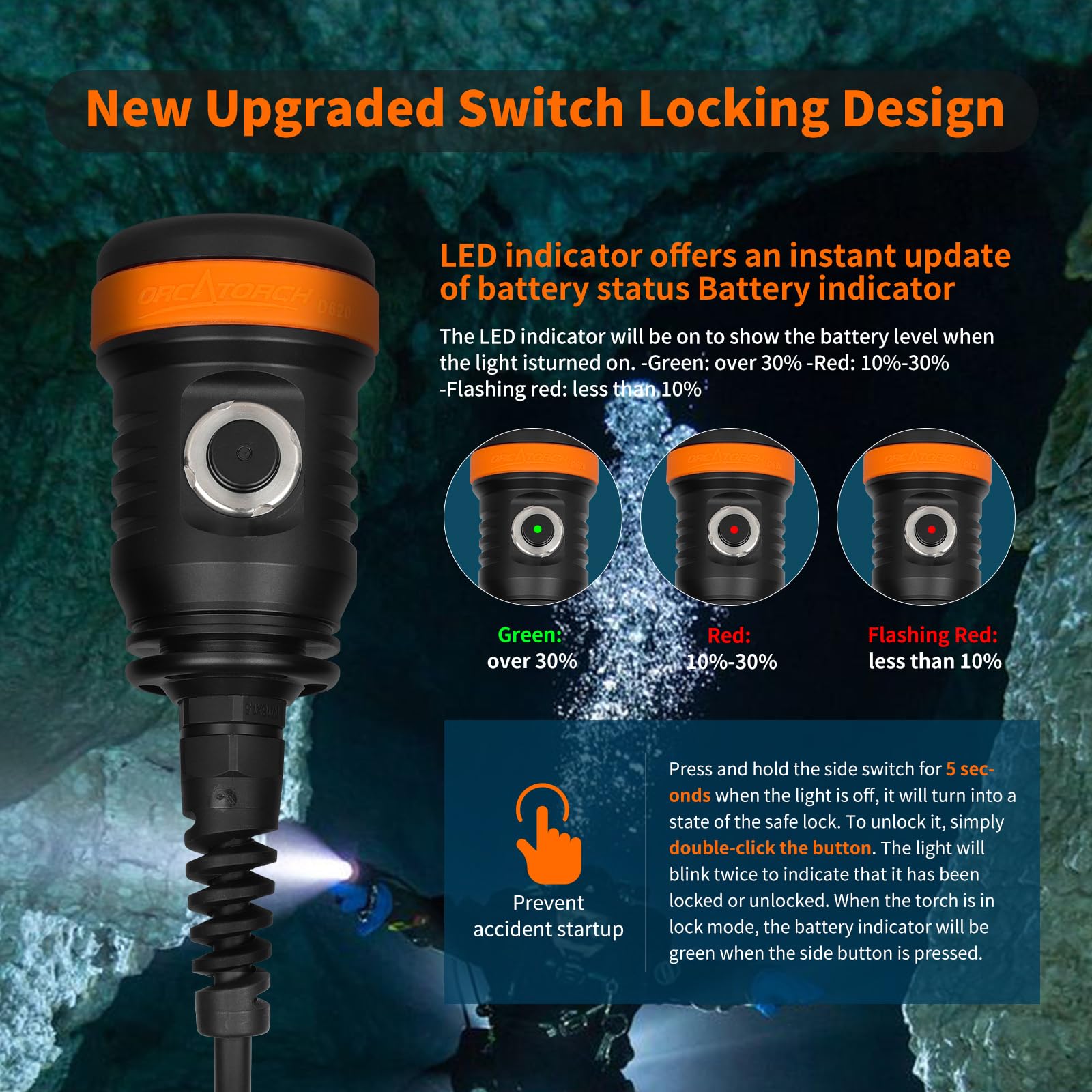 Snapklik.com : D620 V2.0 2700 Lumen Primary Canister Dive Light 3 Modes ...