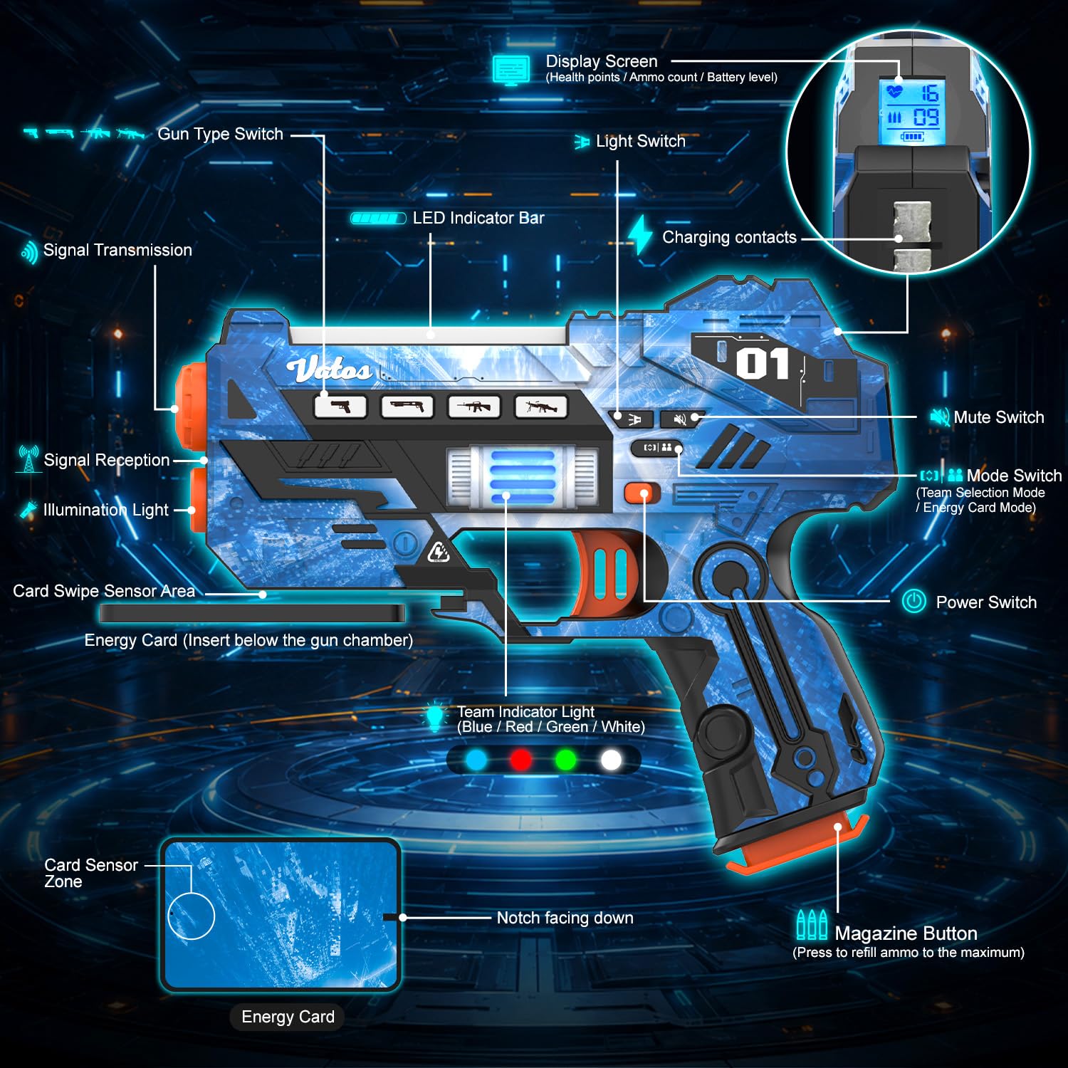VATOS Set Laser Tag Rechargeable avec Base de Charge et Cartes Énergie, 4 Pistolets Laser avec Écran LCD et Synchronisation 2,4 GHz, Jeu Laser Intérieur/Extérieur pour Enfants, Ados et Famille