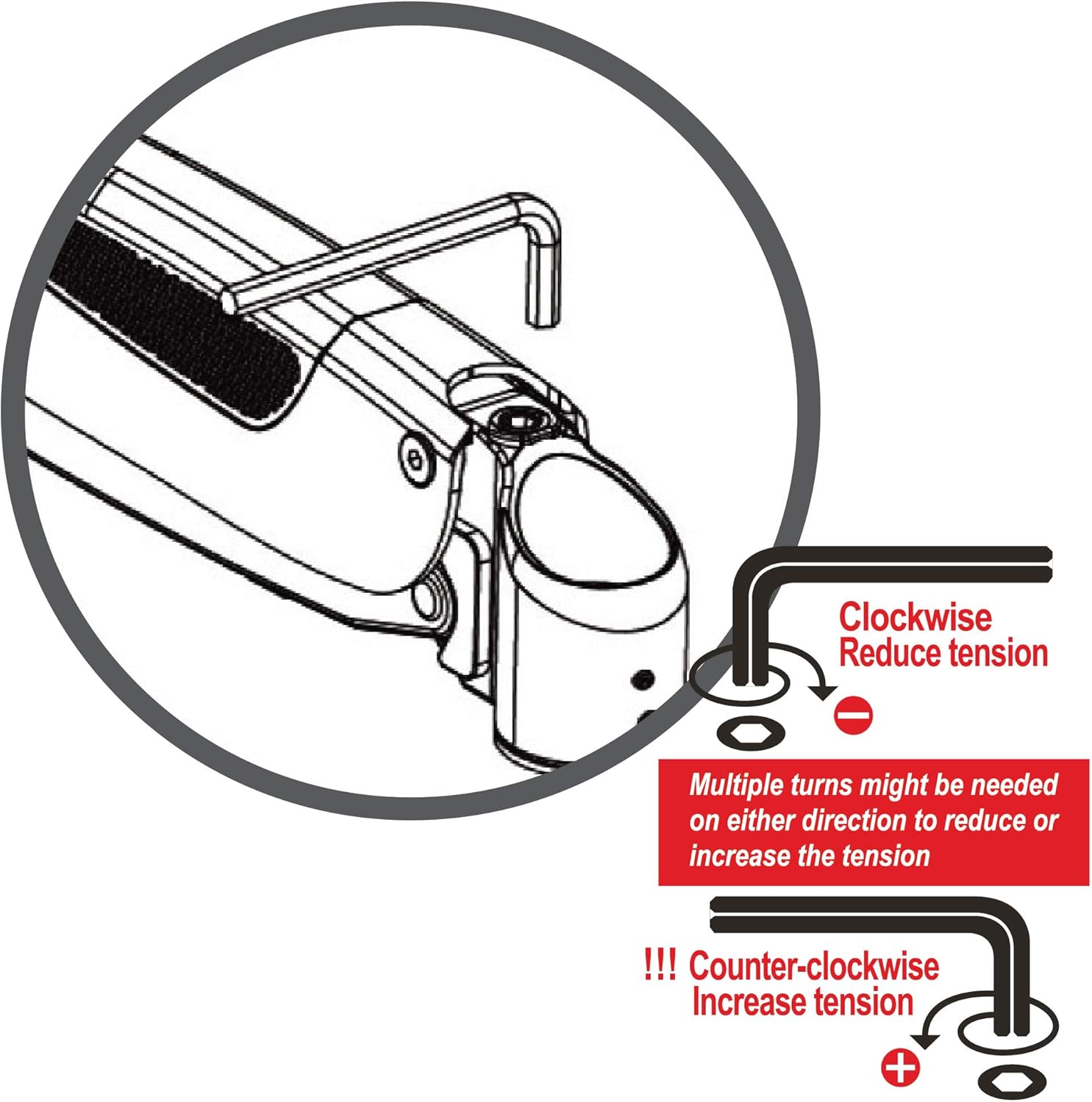 Diagram showing how to adjust the gas spring tension on the monitor arm using an Allen key. Clockwise reduces tension, counter-clockwise increases tension.