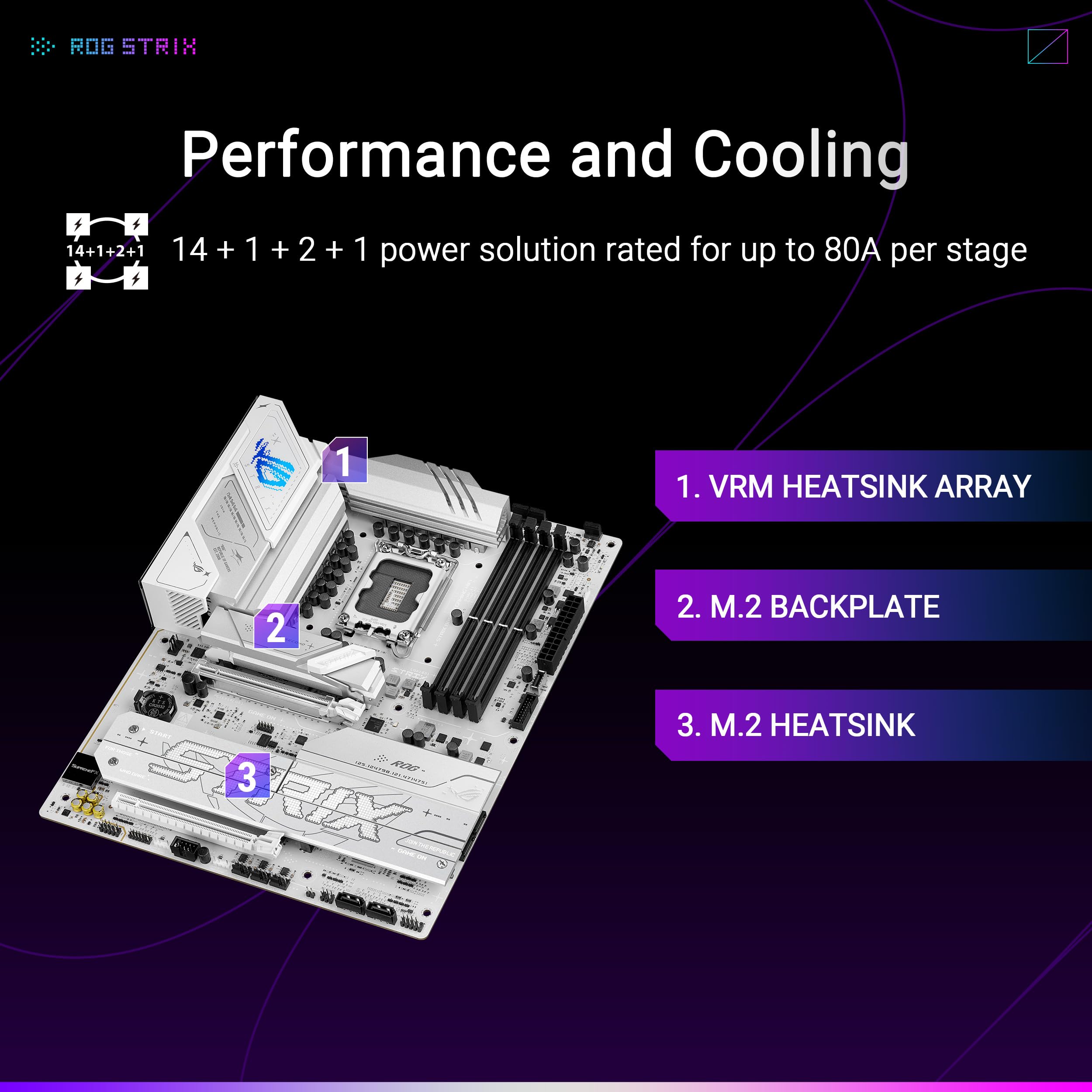 ASUS ROG Strix B860-A Gaming WiFi, płyta główna ATX, gotowa do komputerów z zaawansowaną SI, 14+1+2+1 stopnie zasilania, DDR5, PCIe 5.0, cztery gniazda M.2, WiFi 7, AI Networking II, Aura Sync RGB