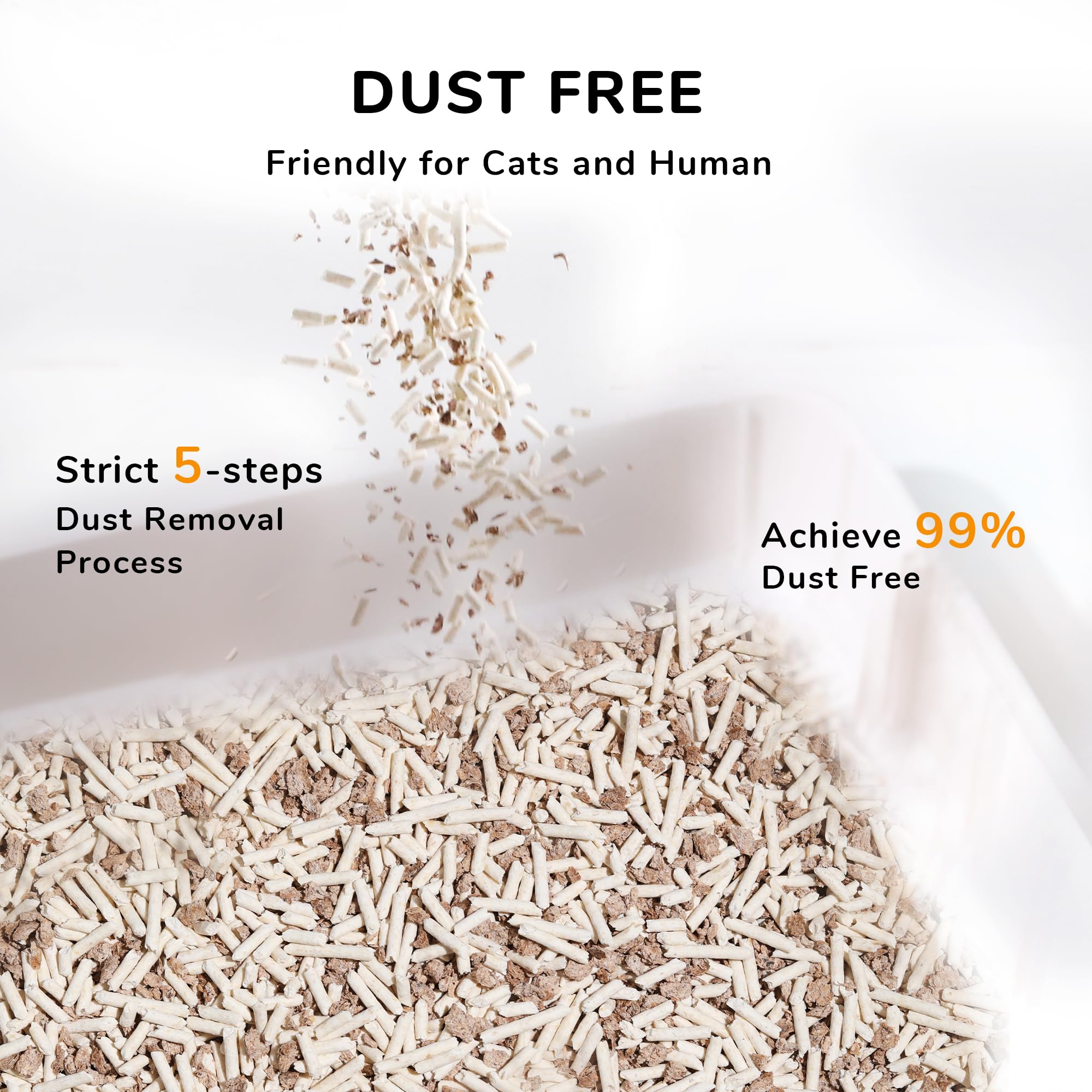 Photo inspiration: Snapklik Com Tofu Cat Litter 18 Lbs Clumping Cat Litter Photo Inspiration