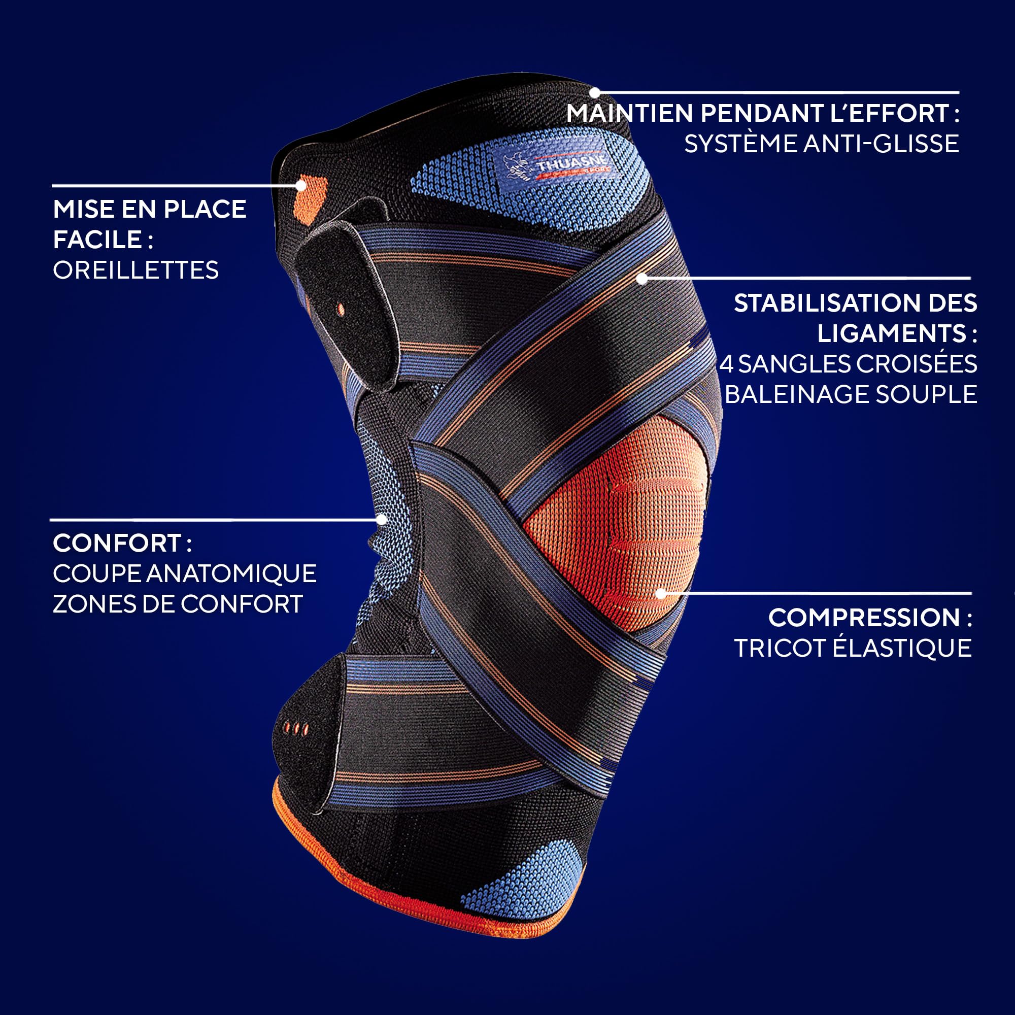 Thuasne Sport - Genouillère Strapping Novelastic - Genou Instable ou Douloureux - Maintien Latéral, Tricot de Forme Anatomique - Indice de Maintien 3/3 - Dispositif Médical CE - Taille L