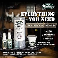 Vista 2 de FROGLUBE System KIT FROGTUBE Grande
