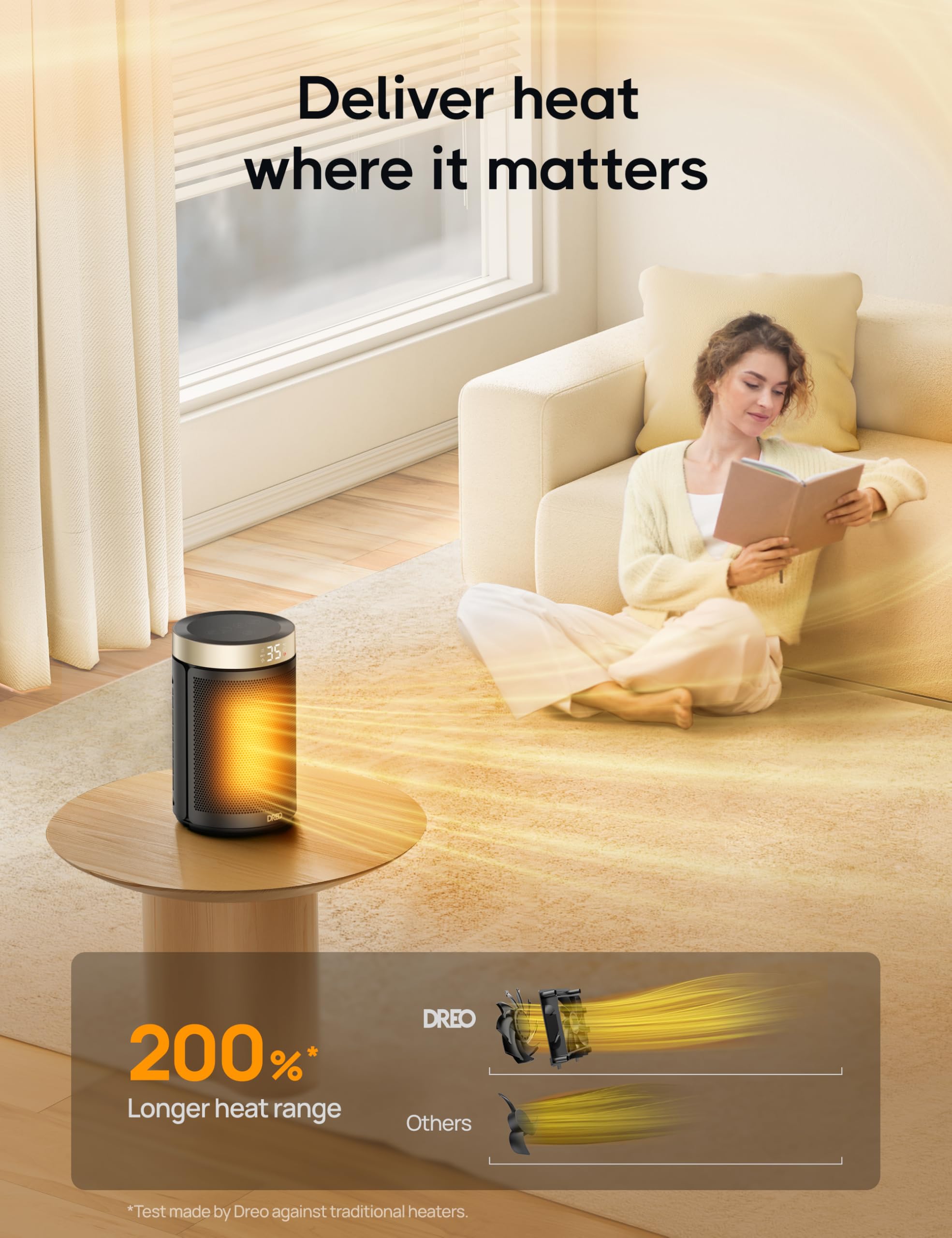 DREO Space Heater, Portable Electric Heaters for Indoor Use with Thermostat and Remote, 2024 Upgraded, Digital Display, 12H Timer, 5 Mode, 1500W PTC Ceramic Fast Safety Heat for Office Bedroom Home - 3