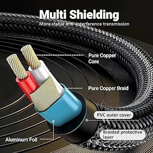 Cable de Audio Estéreo 3.5mm a 6.35mm TRS Macho a Macho 2 Pack 1.2m miniatura 2