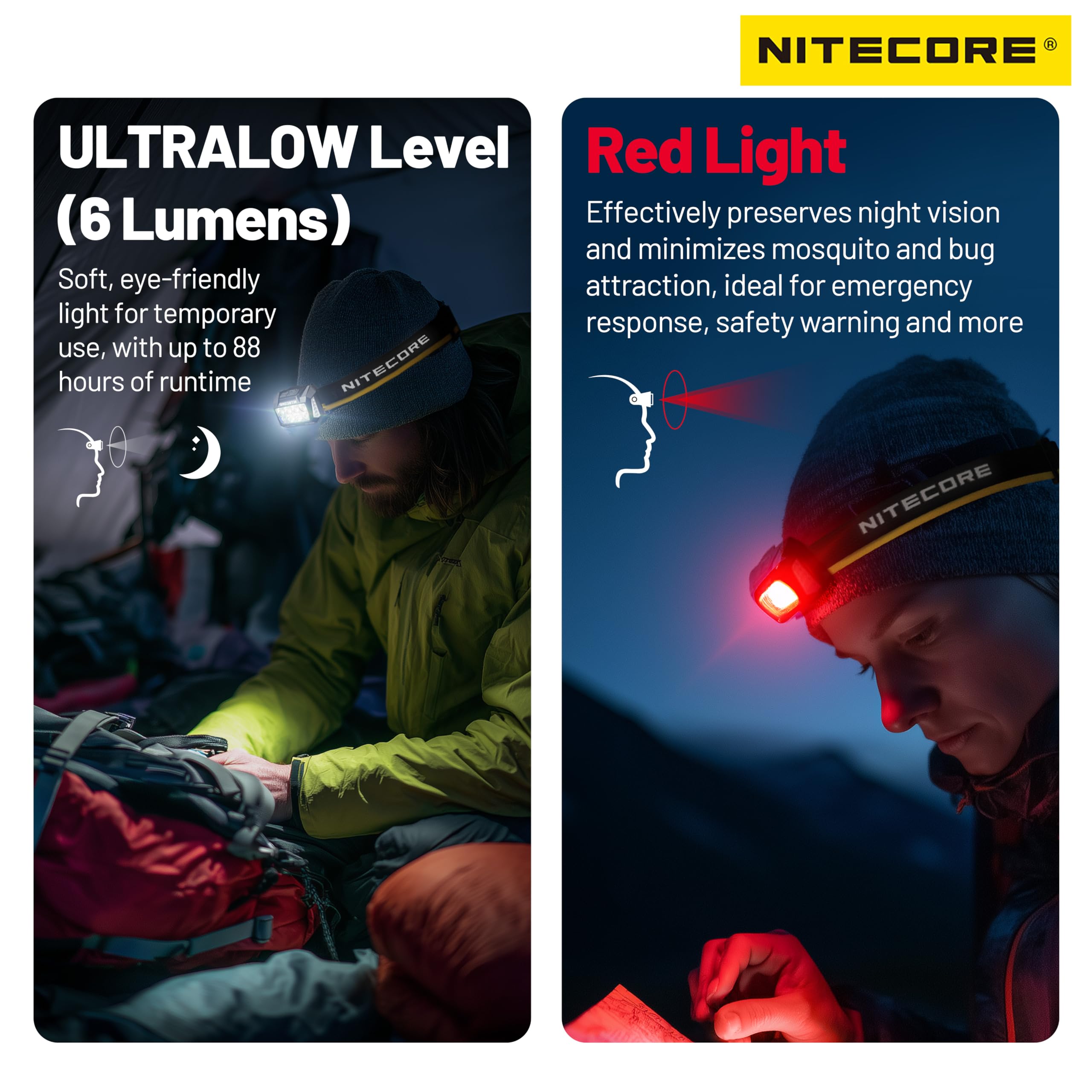 Nitecore HA25 UHE 800 Lumen Multiples Températures de couleur Lampe frontale d'extérieur avec batterie HLB1500, étiquette