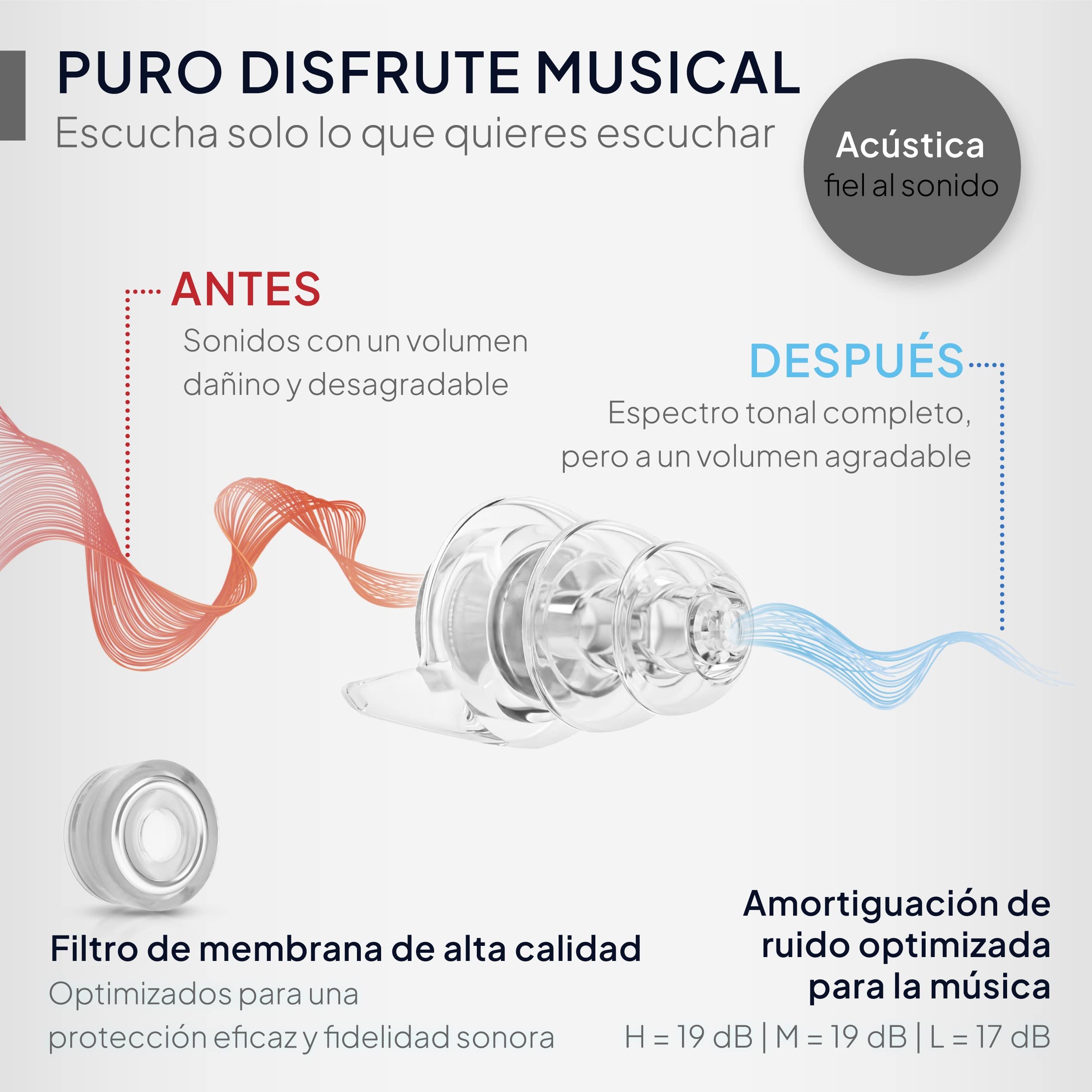 Senner ® MusicPro | Tapones auditivos para festivales, conciertos y discotecas - Tapones para música y músicos, reutilizables, transparentes, con estuche de aluminio