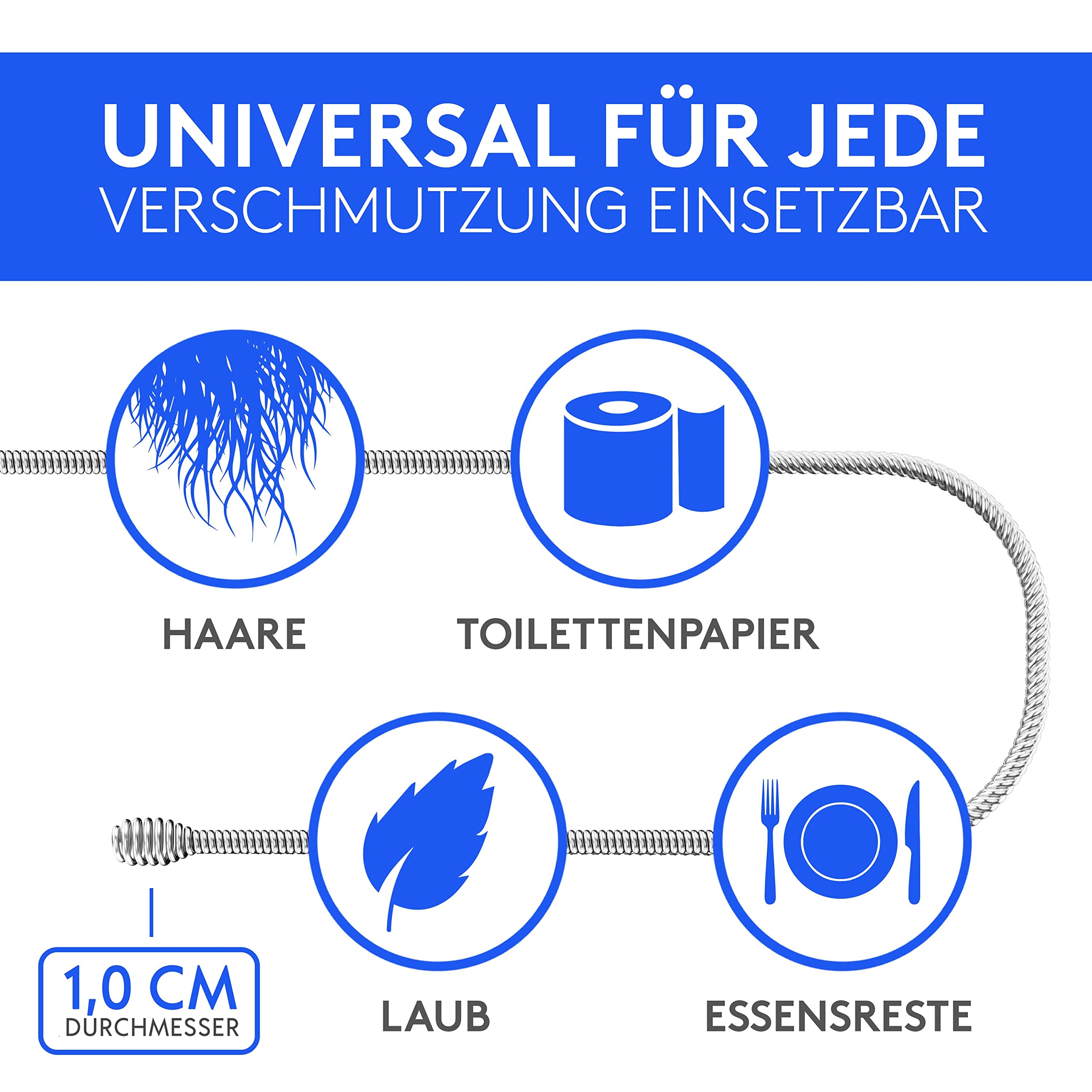 Meisterfaktur Rohrreinigungsspirale Pro [5 m] - innovativer Mechanismus - Ideale Abflussspirale für eine schnelle Rohrreinigung - Die Rohrspirale für echte Heimwerker!