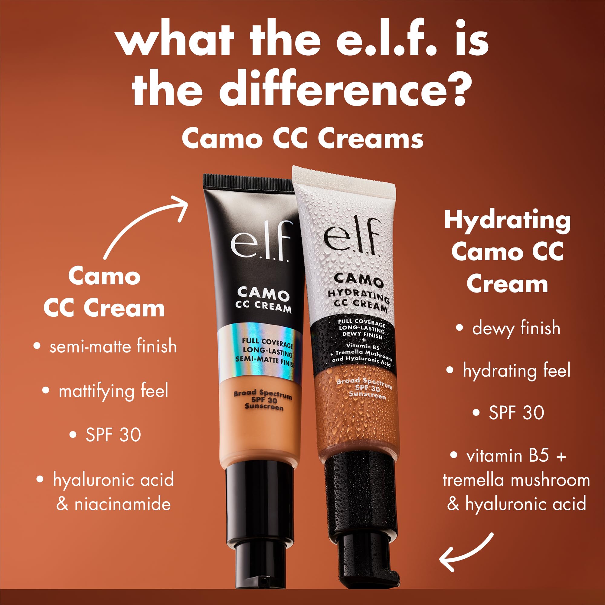 Amazon.com: e.l.f. Hydrating Camo CC Cream, Light 210 N | SPF 30